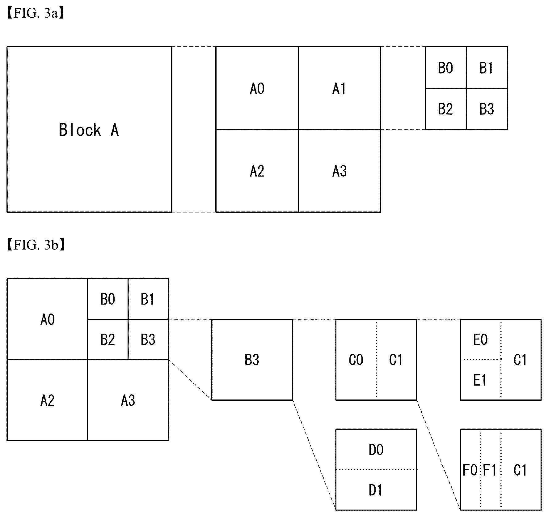 Patent US12621479 Figure 3 – Image encoding/decoding method and device therefor