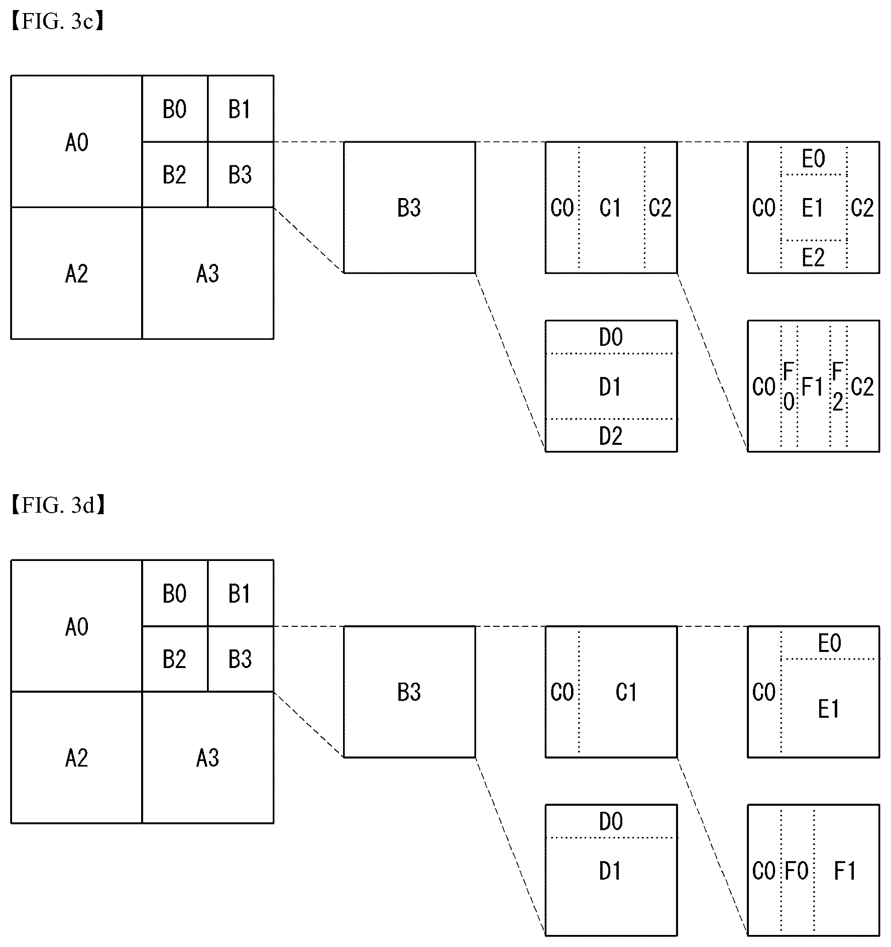 Patent US12621479 Figure 4 – Image encoding/decoding method and device therefor