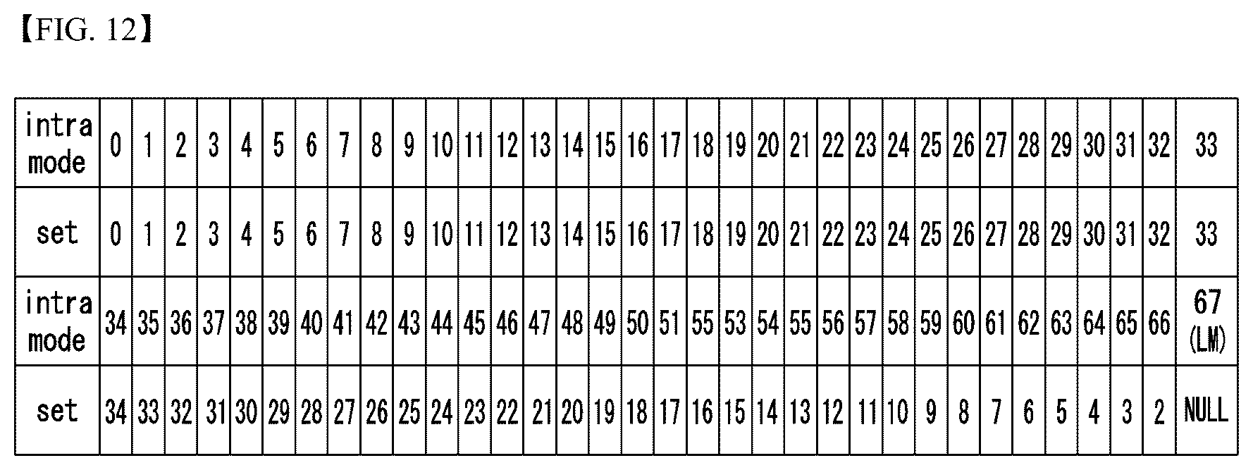 Patent US12621479 Figure 13 – Image encoding/decoding method and device therefor