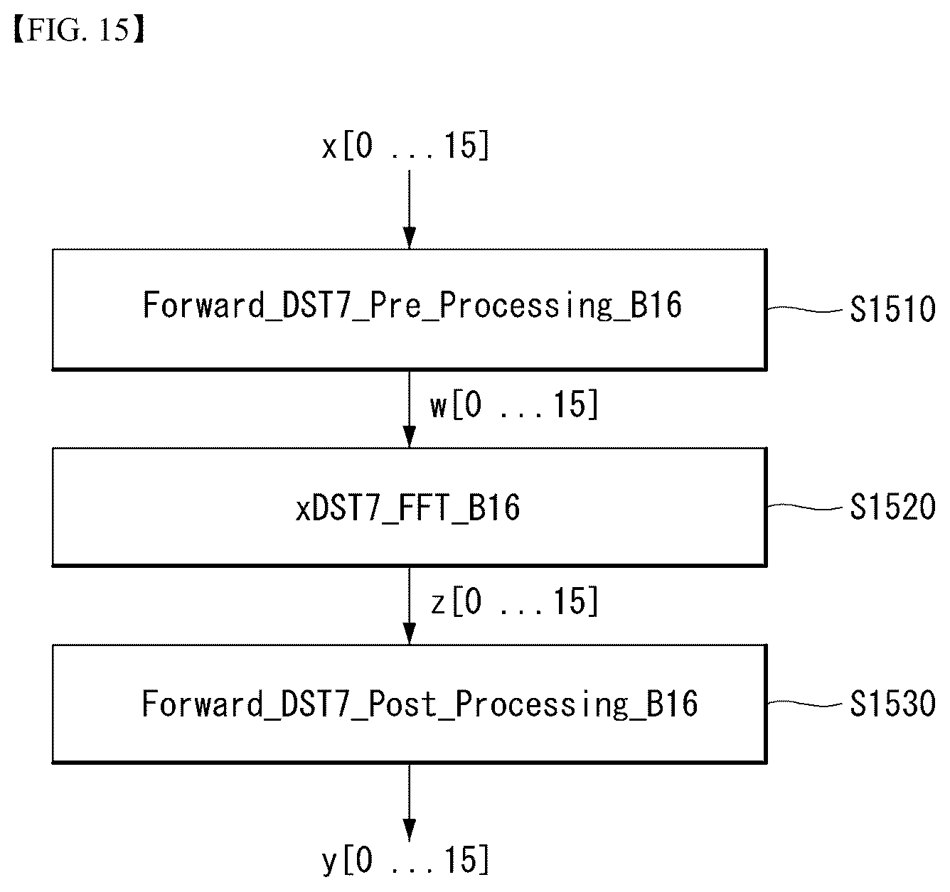 Patent US12621479 Figure 16 – Image encoding/decoding method and device therefor