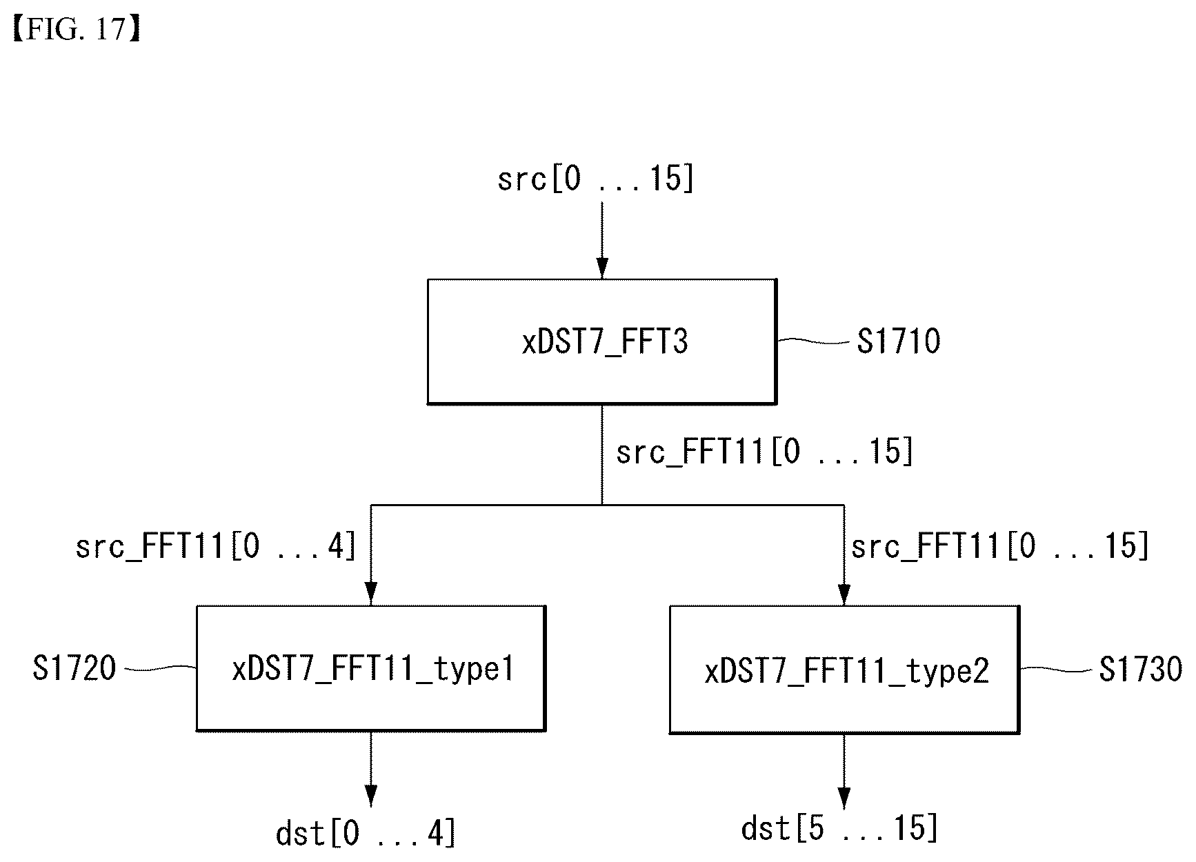 Patent US12621479 Figure 18 – Image encoding/decoding method and device therefor