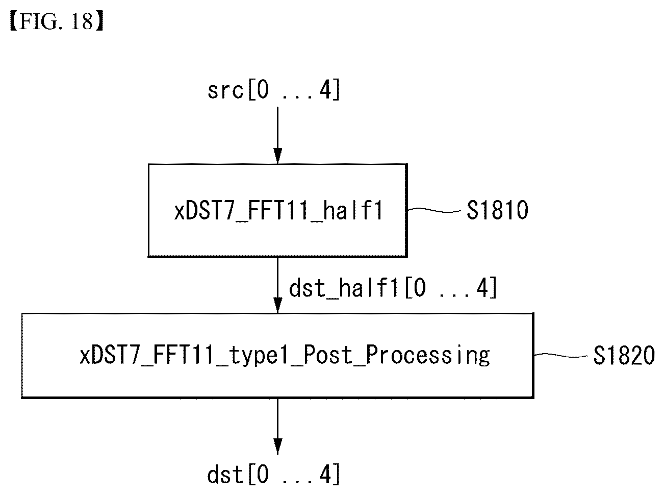 Patent US12621479 Figure 19 – Image encoding/decoding method and device therefor