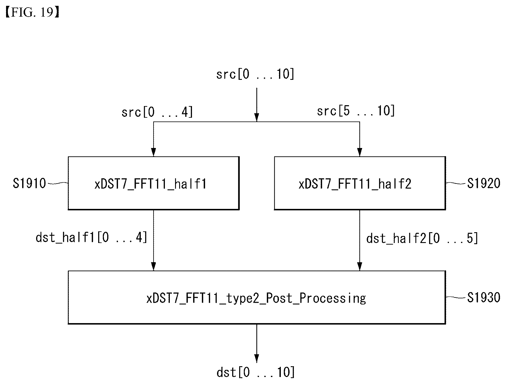 Patent US12621479 Figure 20 – Image encoding/decoding method and device therefor