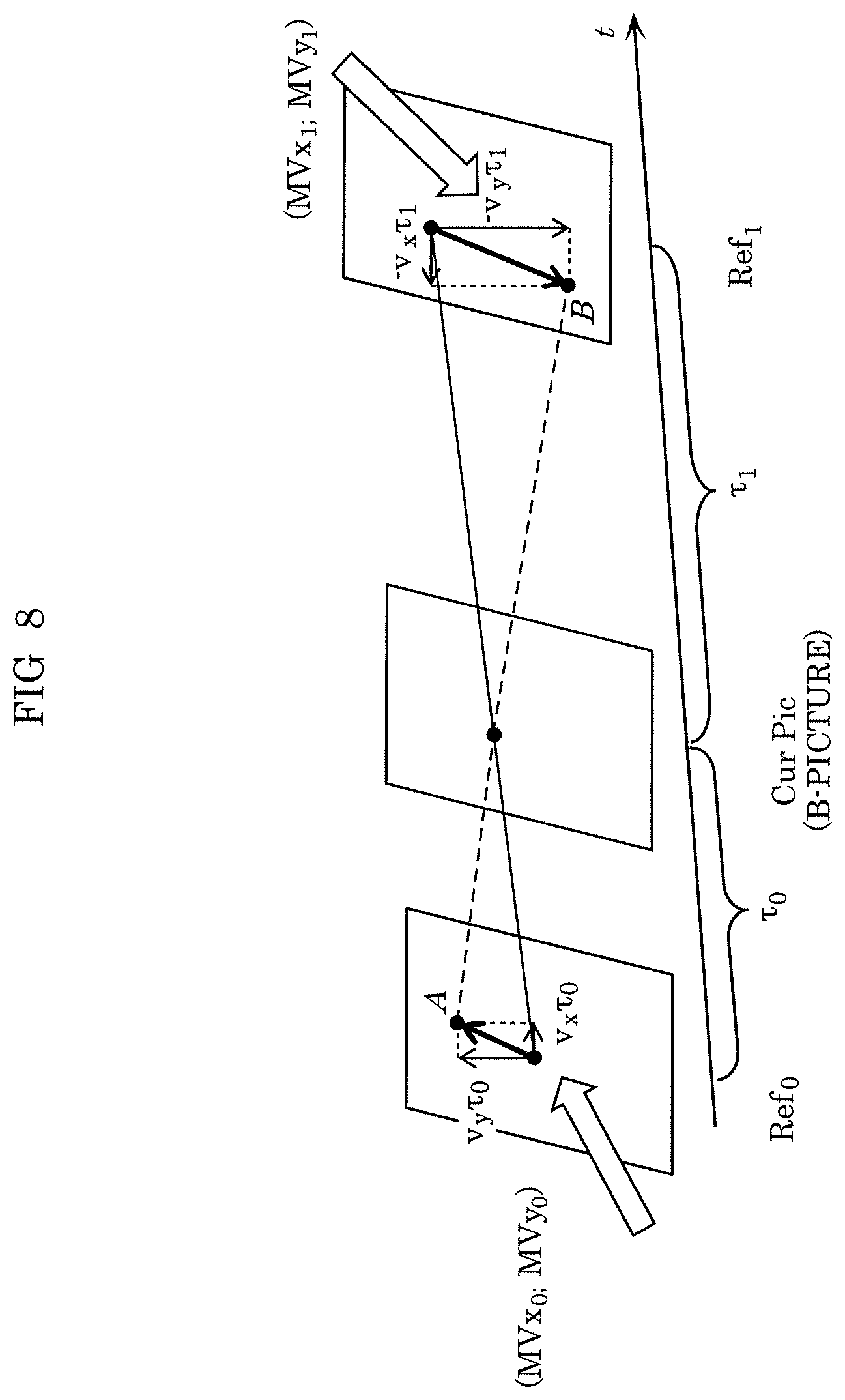 Patent US12621480 Figure 10 – Encoder, decoder, encoding method, and decoding method