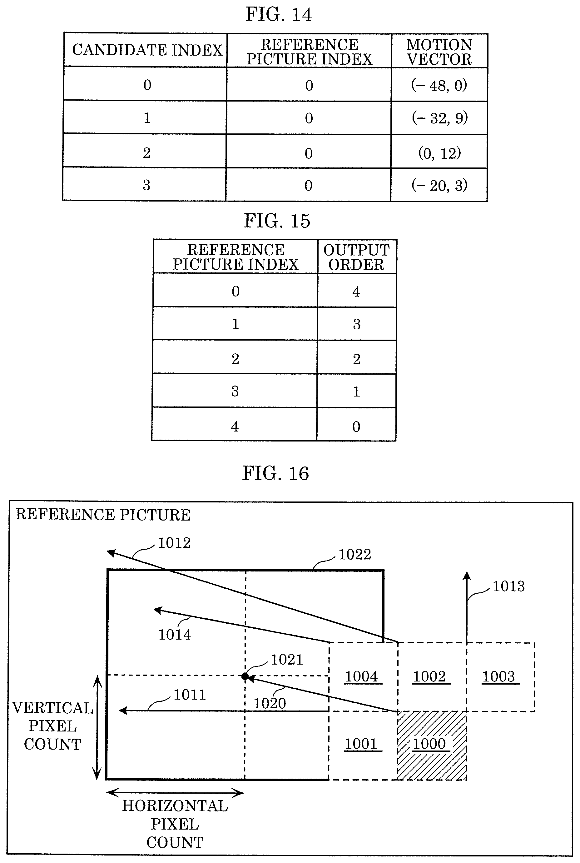Patent US12621480 Figure 19 – Encoder, decoder, encoding method, and decoding method
