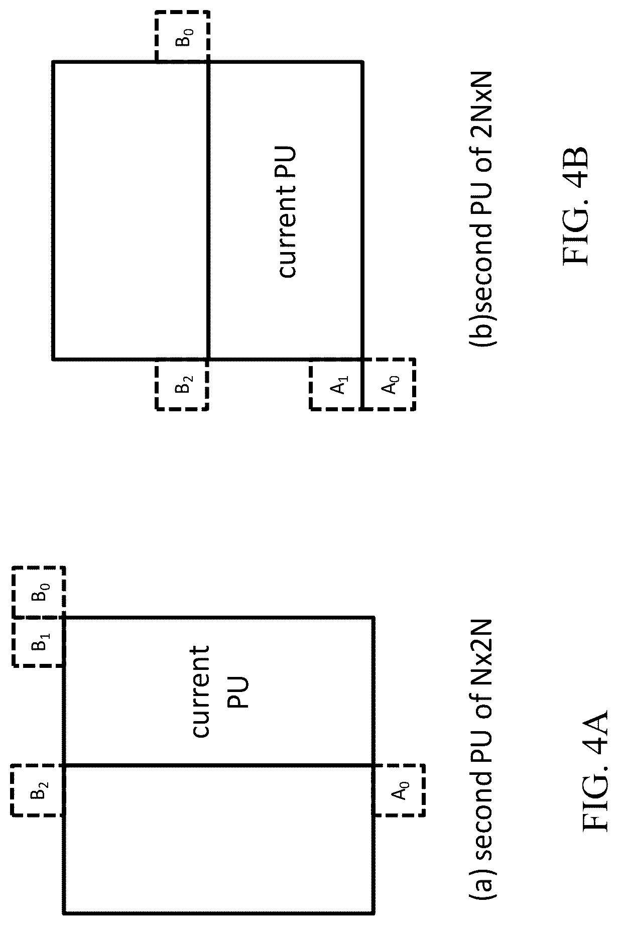 Patent US12621481 Figure 4 – Selective application of decoder side refining tools