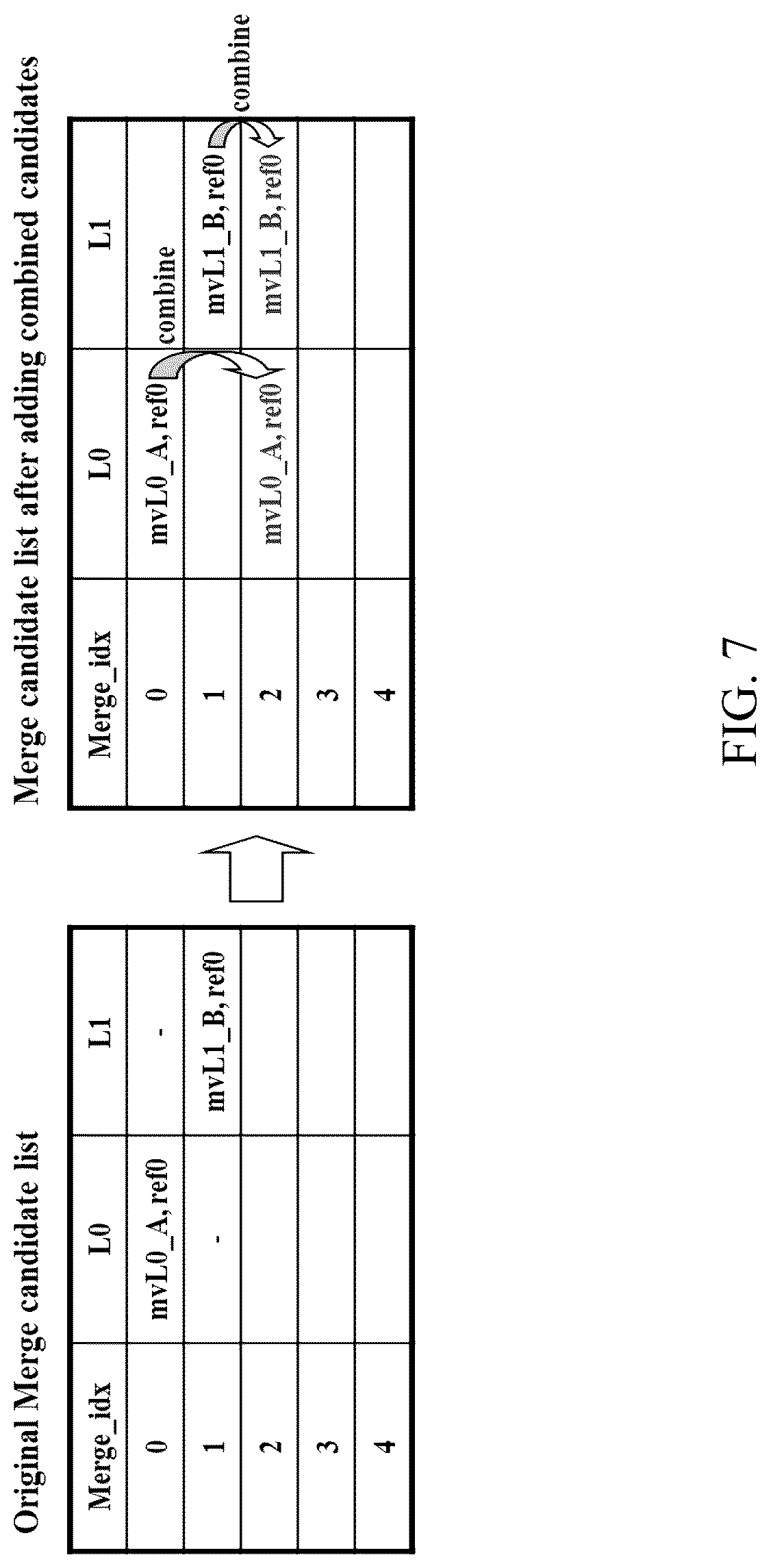 Patent US12621481 Figure 7 – Selective application of decoder side refining tools