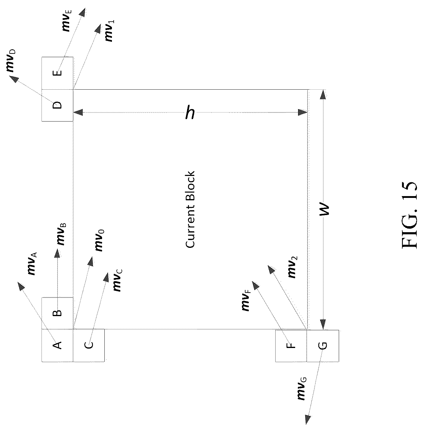 Patent US12621481 Figure 15 – Selective application of decoder side refining tools
