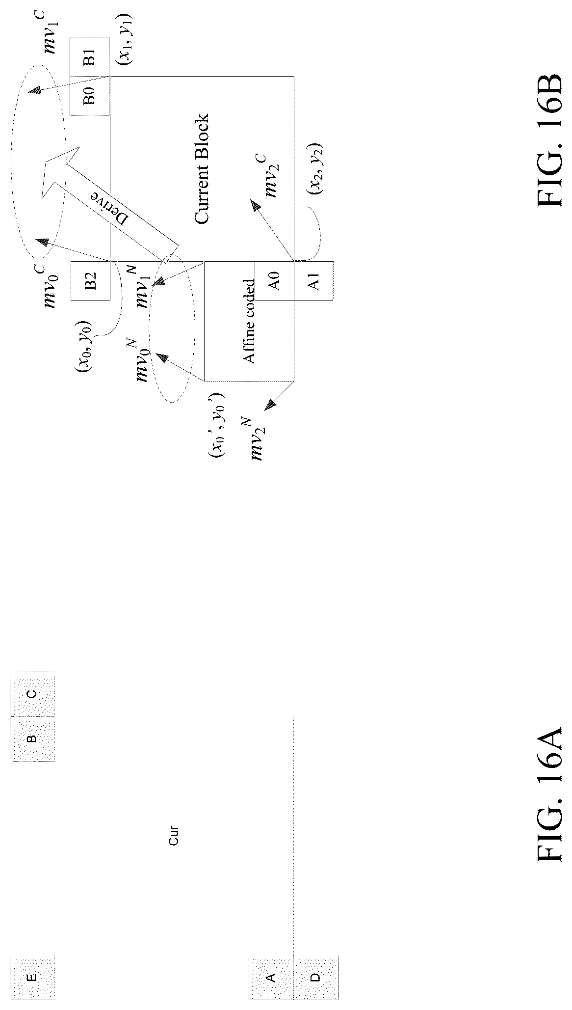 Patent US12621481 Figure 16 – Selective application of decoder side refining tools