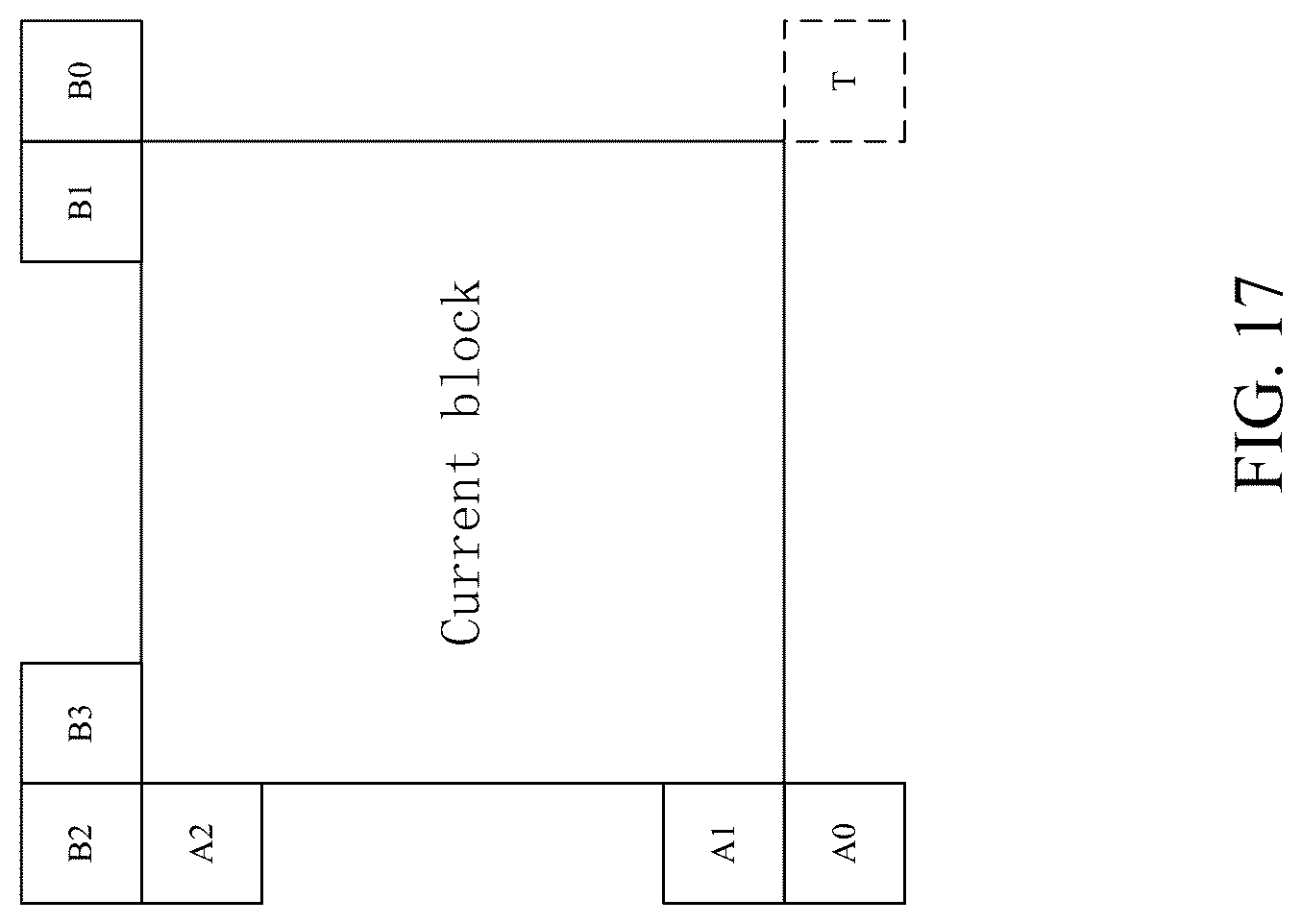 Patent US12621481 Figure 17 – Selective application of decoder side refining tools