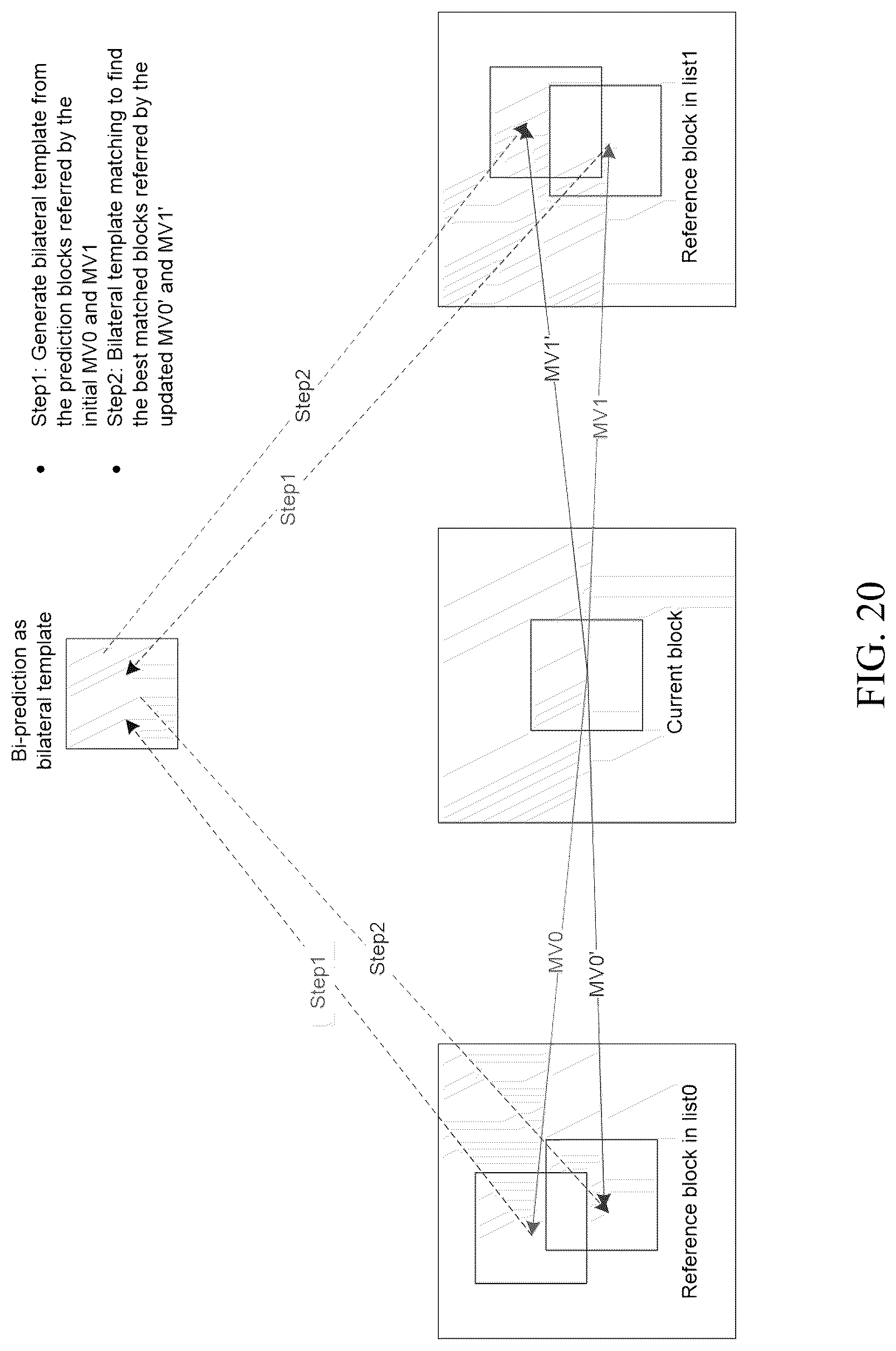 Patent US12621481 Figure 20 – Selective application of decoder side refining tools