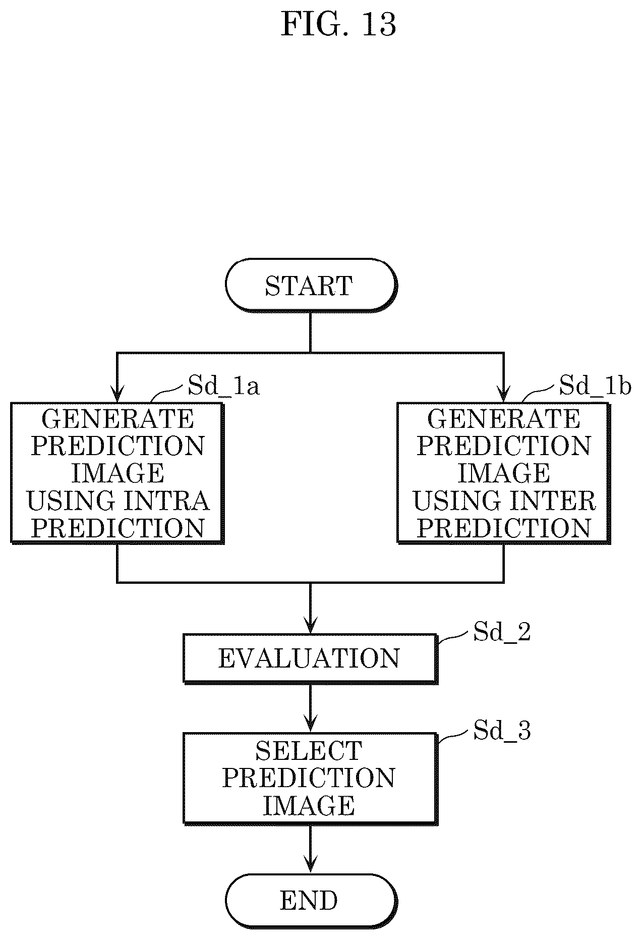 Patent US12621482 Figure 12 – Encoder, decoder, encoding method, and decoding method