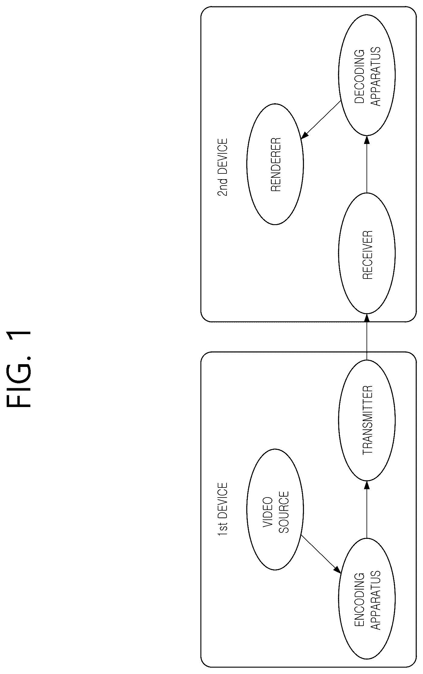 Patent US12621483 Figure 1 – Image decoding method for performing inter-prediction when prediction mode for current block ultimately cannot be selected, and device for same