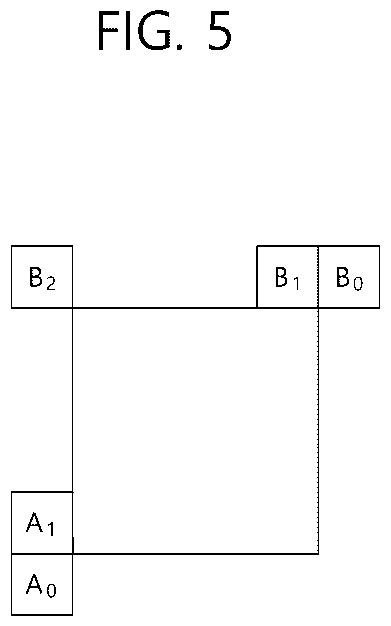 Patent US12621483 Figure 5 – Image decoding method for performing inter-prediction when prediction mode for current block ultimately cannot be selected, and device for same