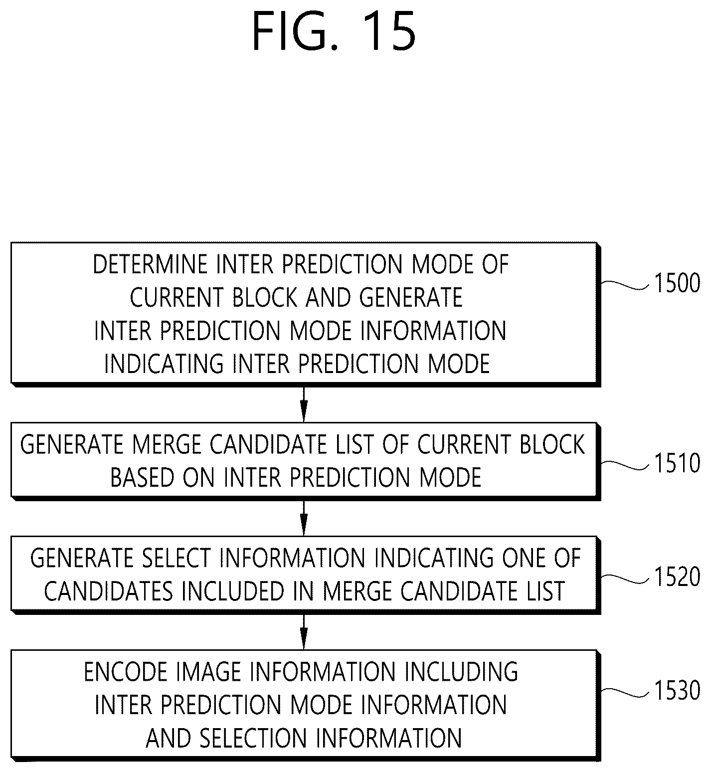 Patent US12621483 Figure 16 – Image decoding method for performing inter-prediction when prediction mode for current block ultimately cannot be selected, and device for same