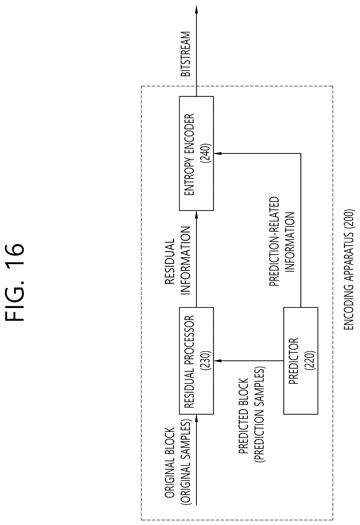 Patent US12621483 Figure 17 – Image decoding method for performing inter-prediction when prediction mode for current block ultimately cannot be selected, and device for same