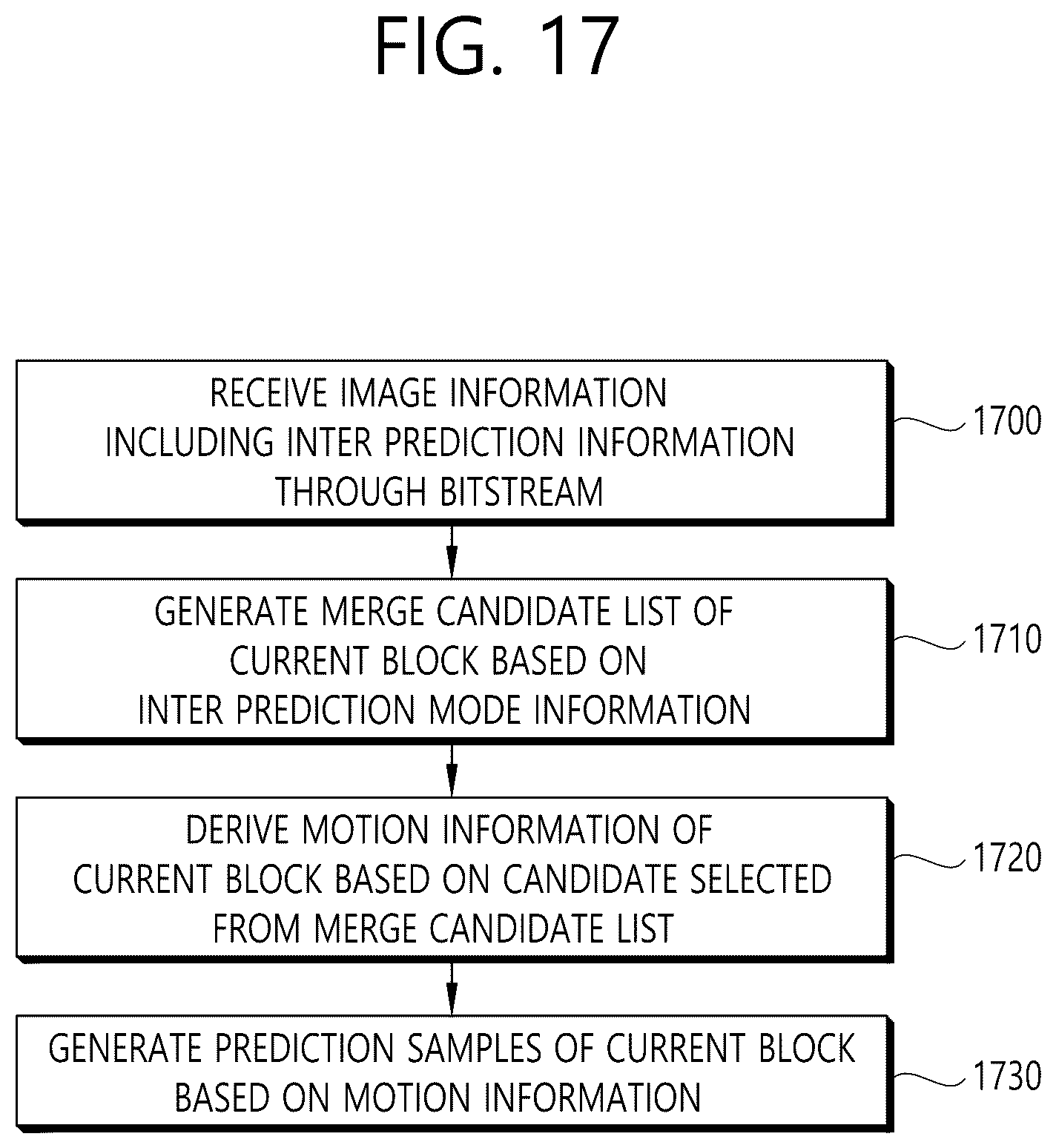 Patent US12621483 Figure 18 – Image decoding method for performing inter-prediction when prediction mode for current block ultimately cannot be selected, and device for same
