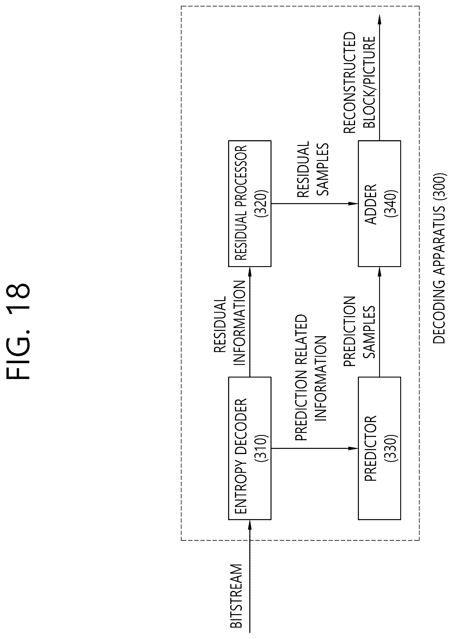 Patent US12621483 Figure 19 – Image decoding method for performing inter-prediction when prediction mode for current block ultimately cannot be selected, and device for same