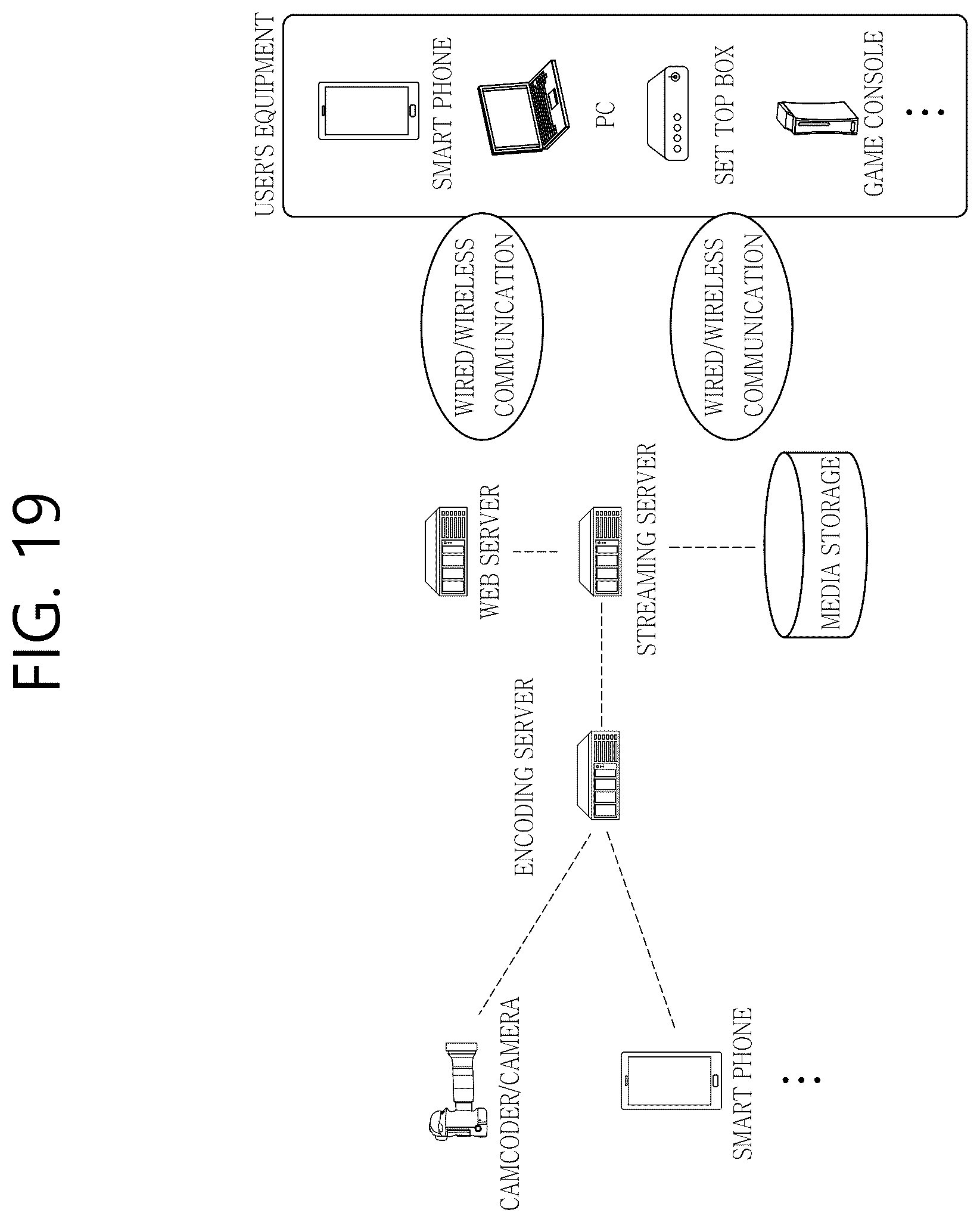 Patent US12621483 Figure 20 – Image decoding method for performing inter-prediction when prediction mode for current block ultimately cannot be selected, and device for same