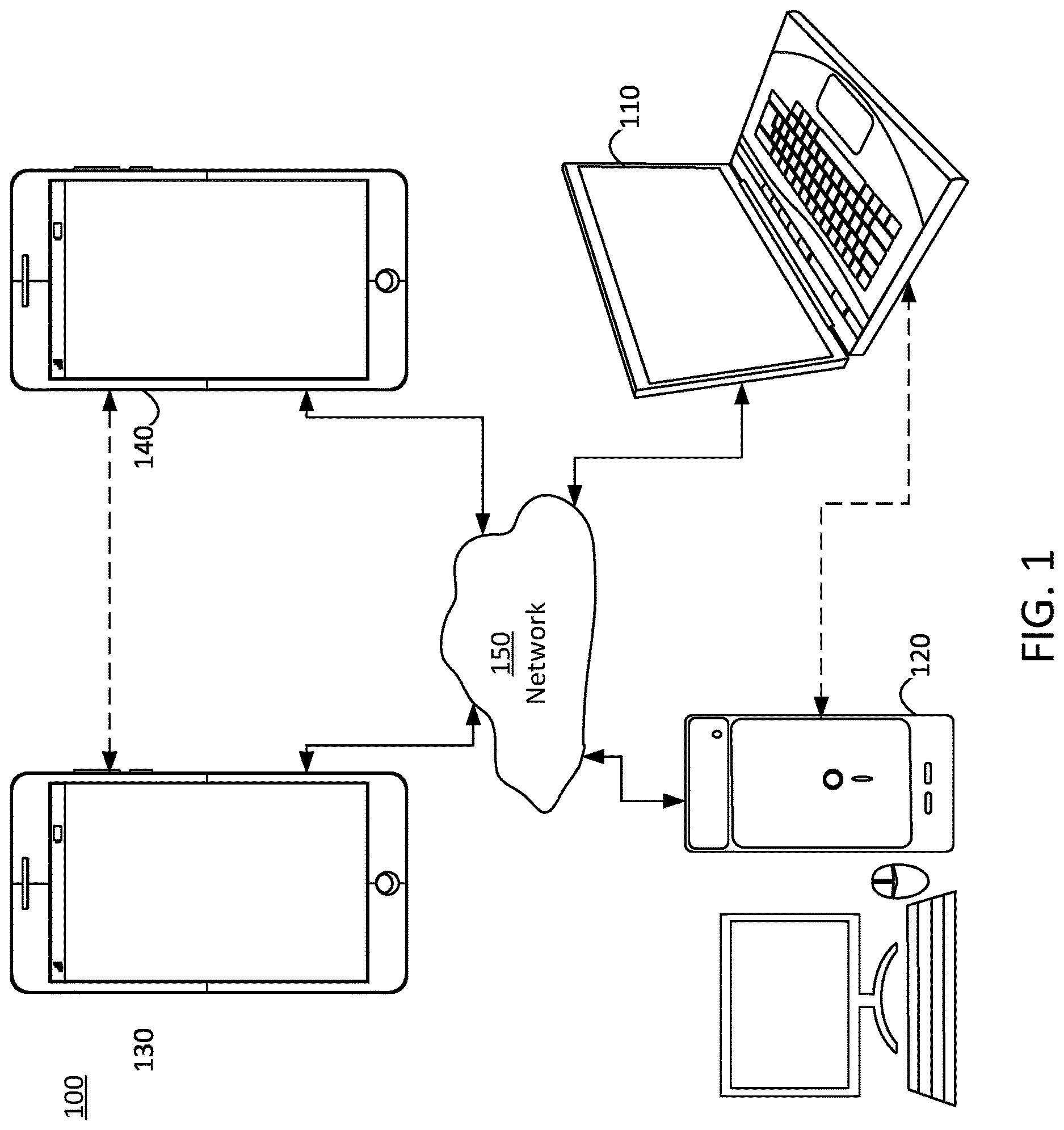 Patent US12621484 — Signaling duplicated vertices removal in mesh motion vector coding — Figure 1