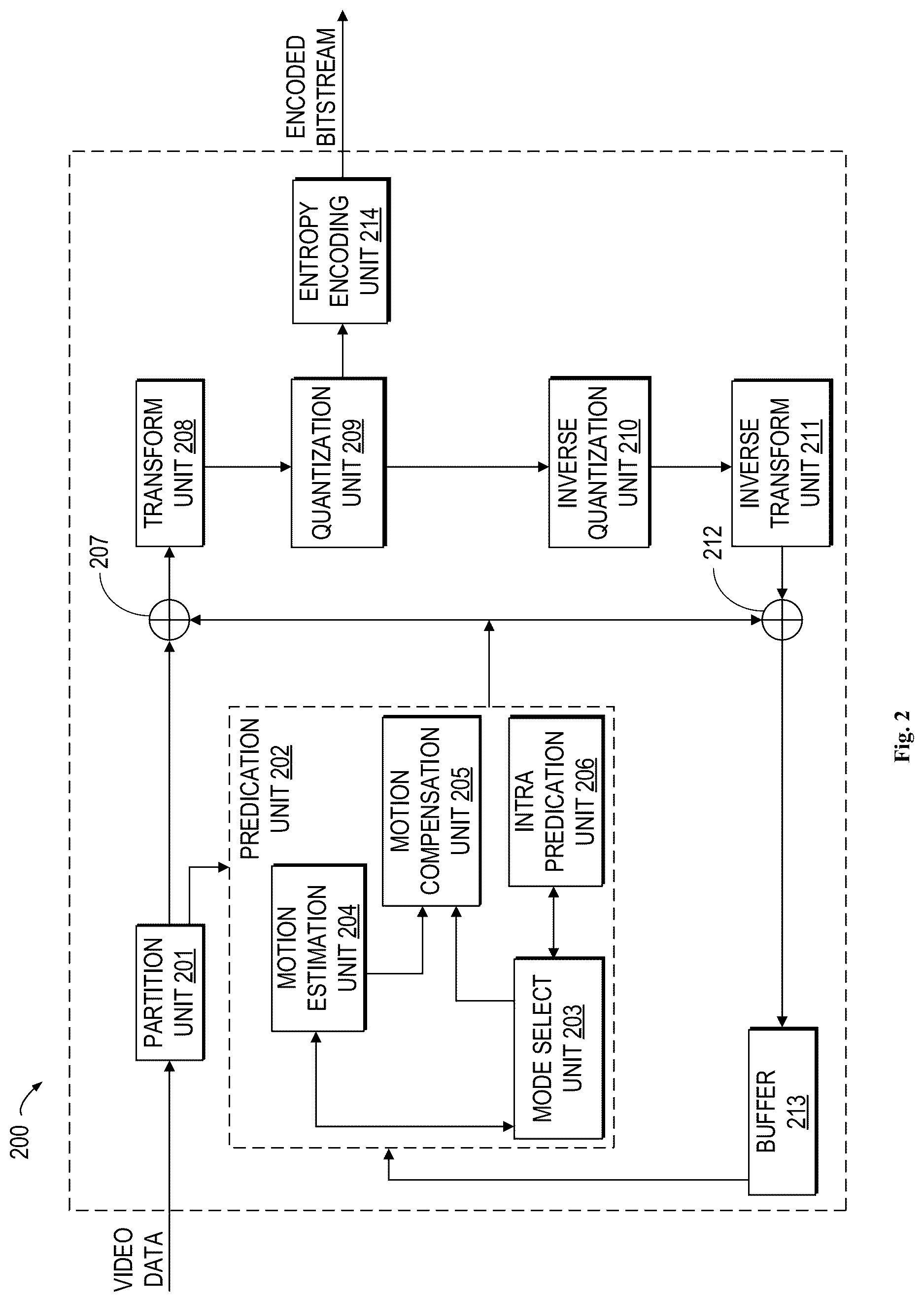 Patent US12621485 Figure 2 – Method, apparatus, and medium for video processing