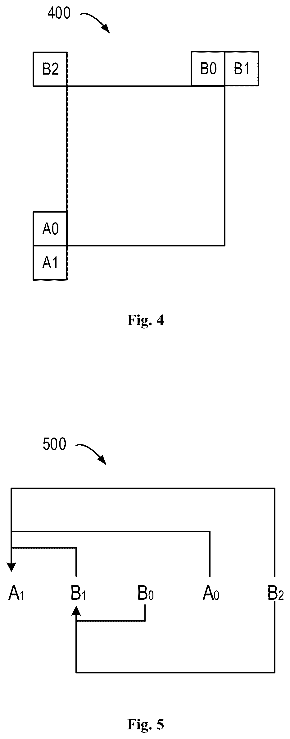 Patent US12621485 Figure 4 – Method, apparatus, and medium for video processing