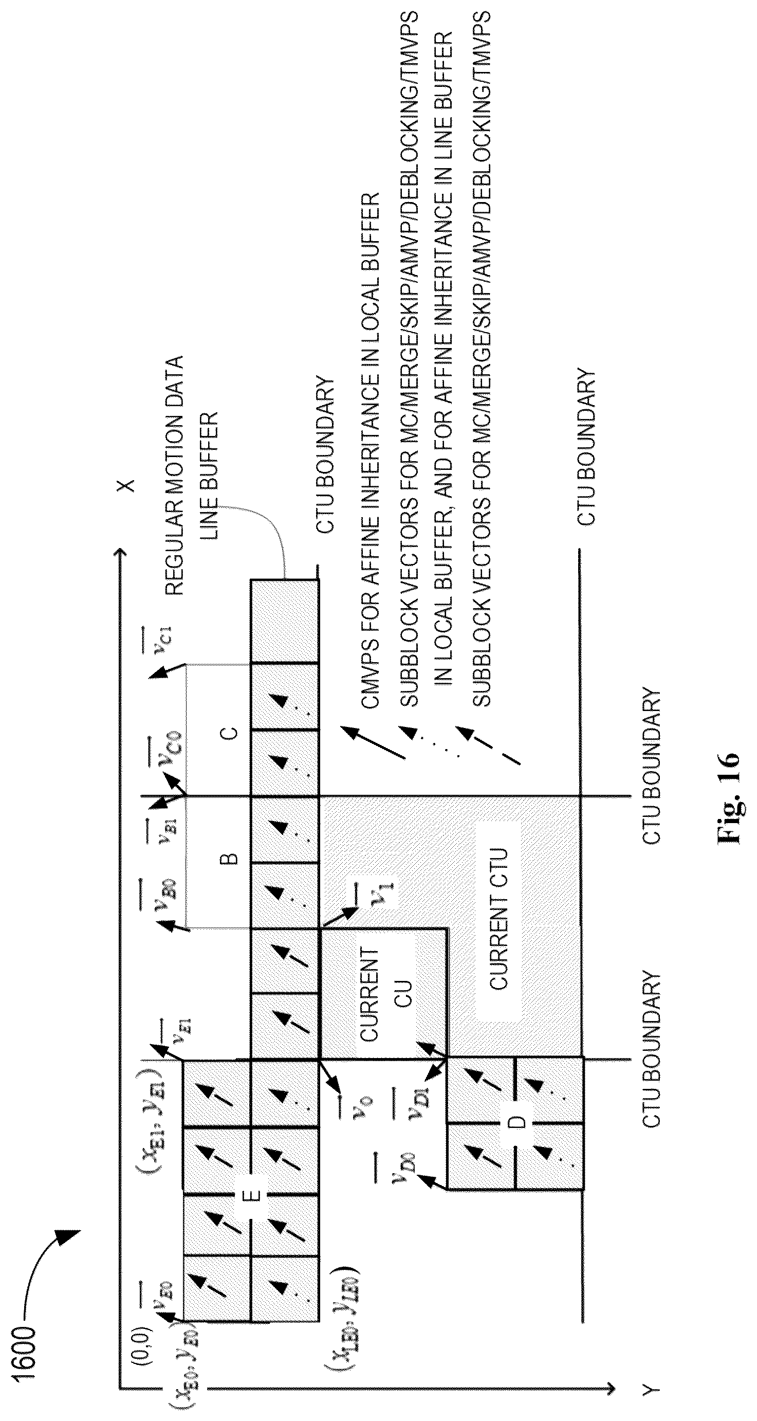 Patent US12621485 Figure 12 – Method, apparatus, and medium for video processing