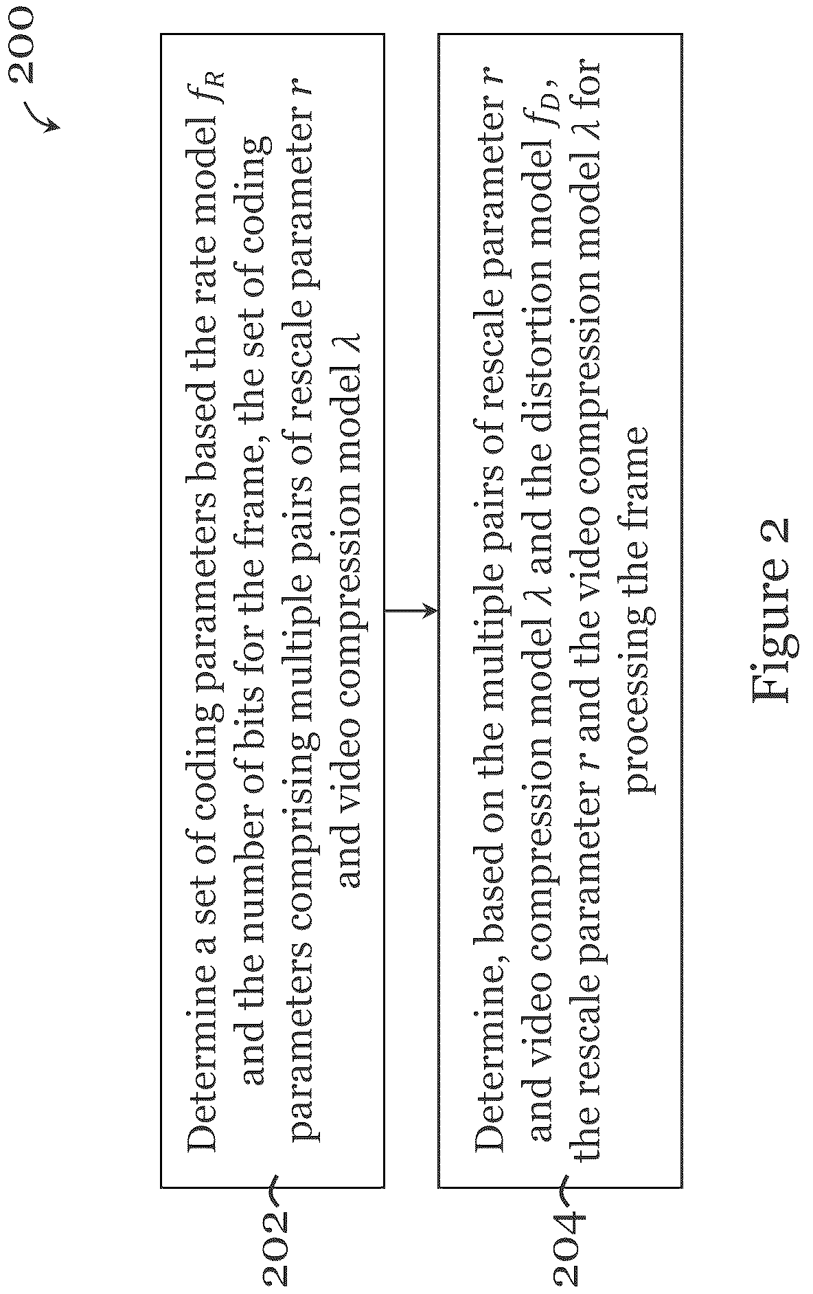 Patent US12621486 Figure 2 – Computer-implemented method and system for video coding