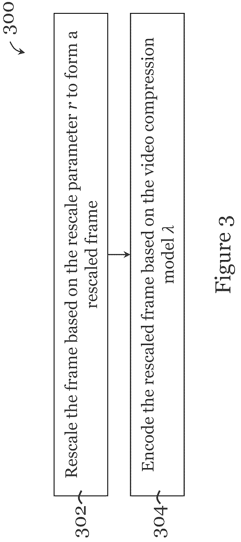 Patent US12621486 Figure 3 – Computer-implemented method and system for video coding