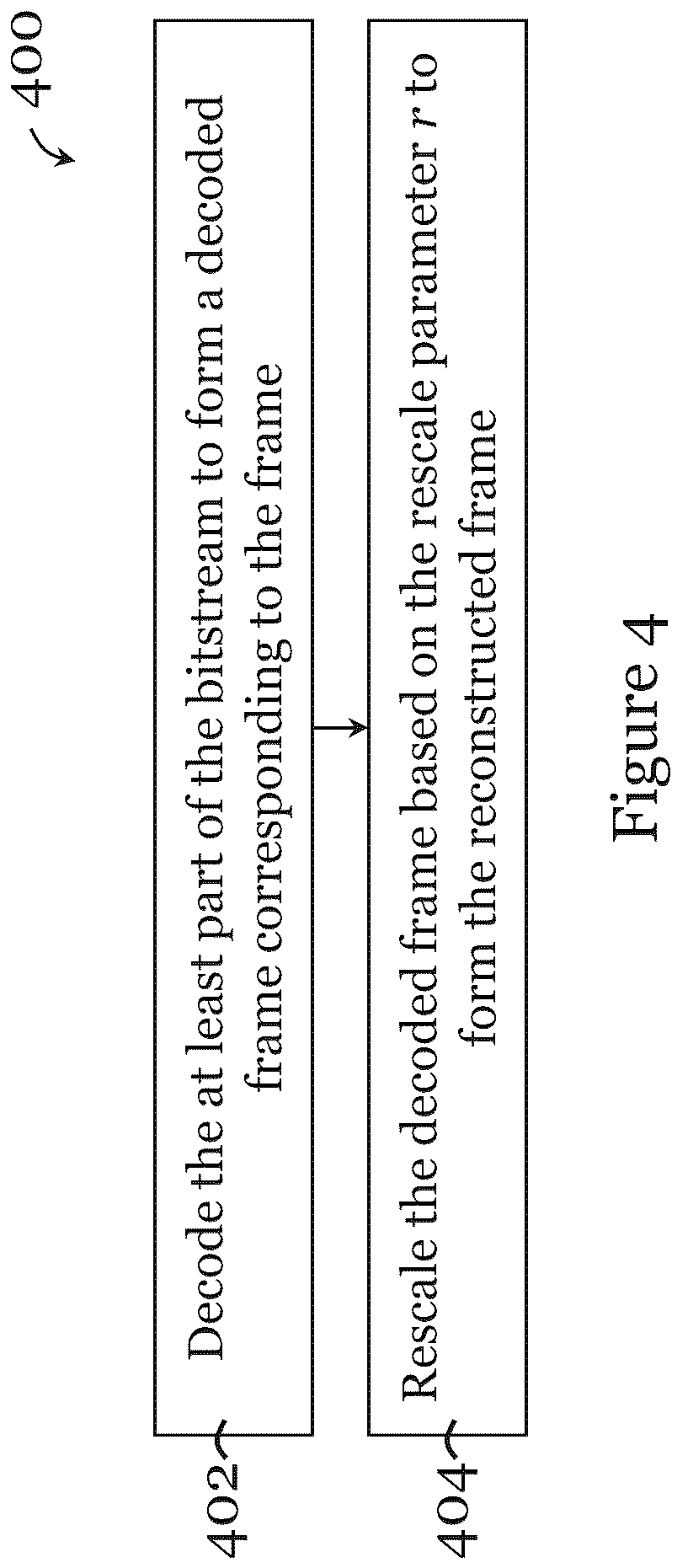 Patent US12621486 Figure 4 – Computer-implemented method and system for video coding