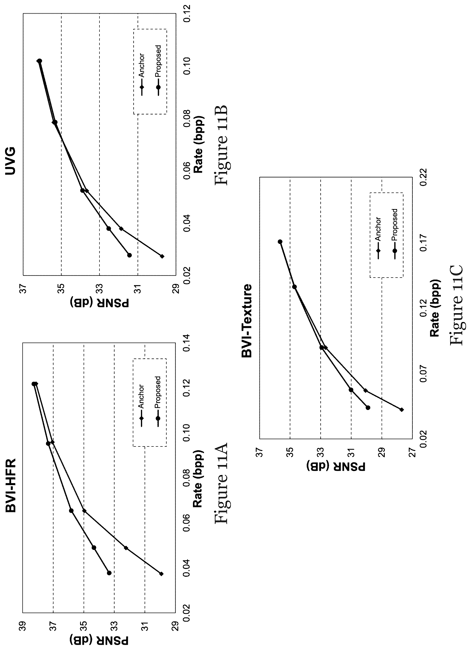 Patent US12621486 Figure 11 – Computer-implemented method and system for video coding