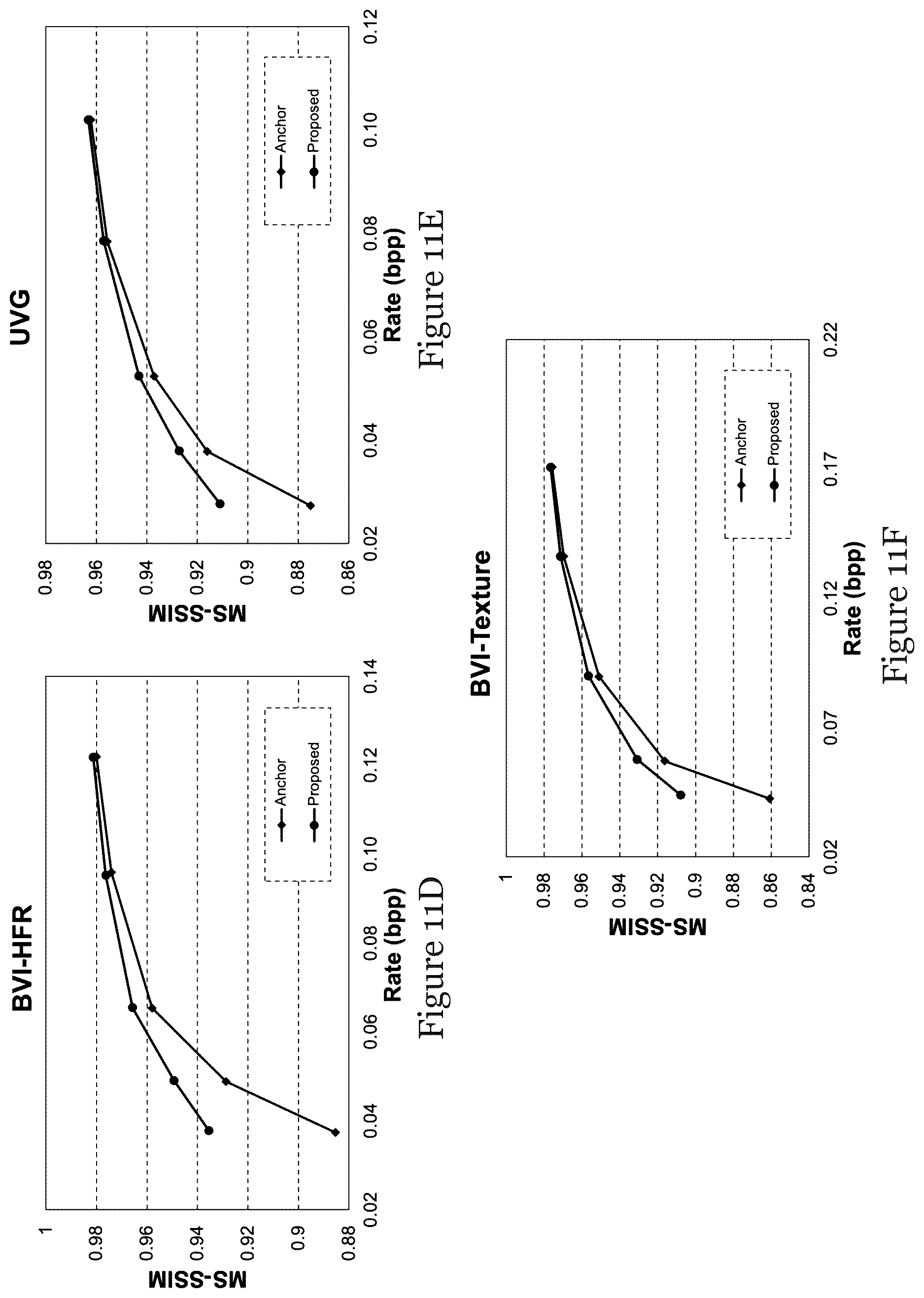 Patent US12621486 Figure 12 – Computer-implemented method and system for video coding