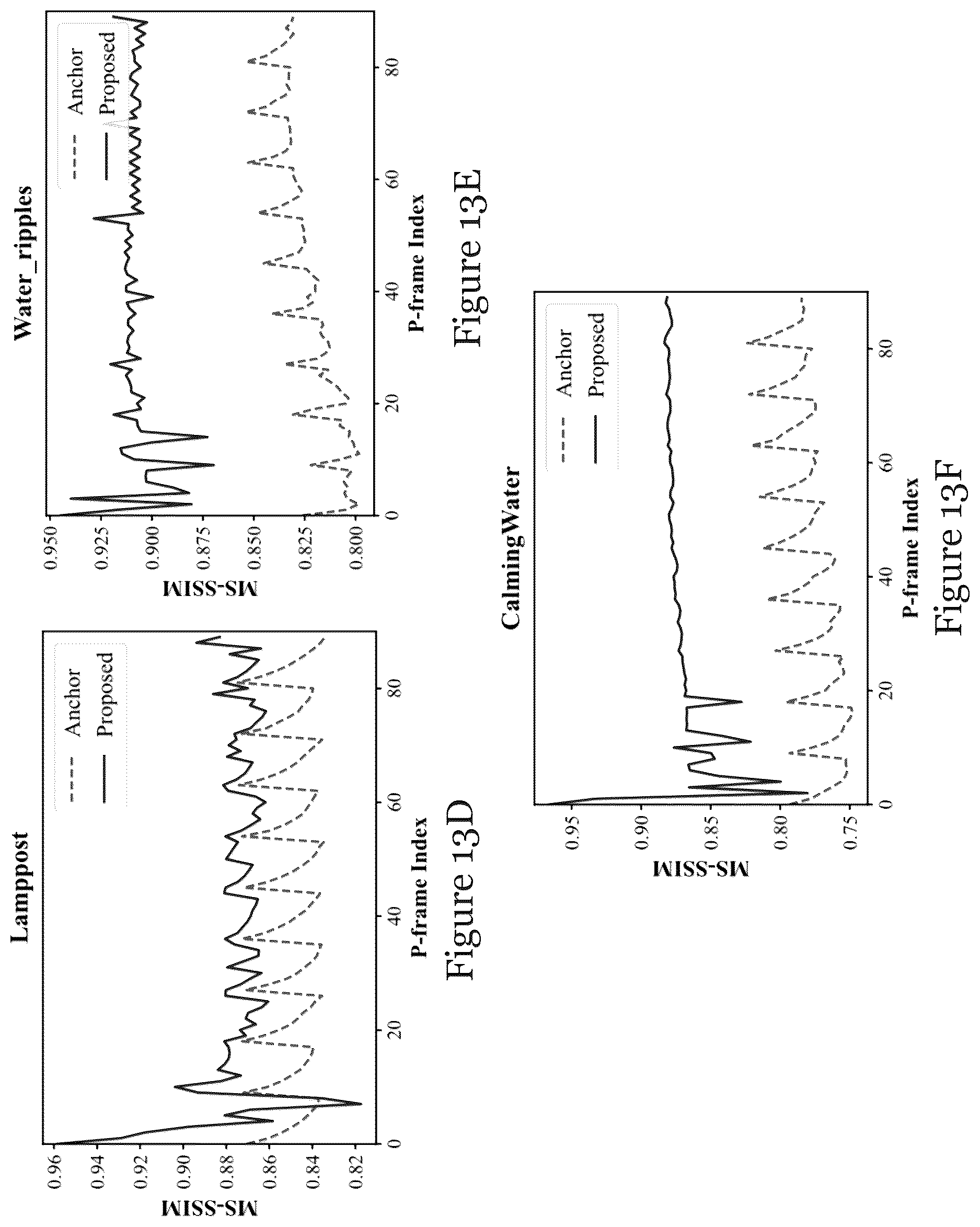 Patent US12621486 Figure 15 – Computer-implemented method and system for video coding