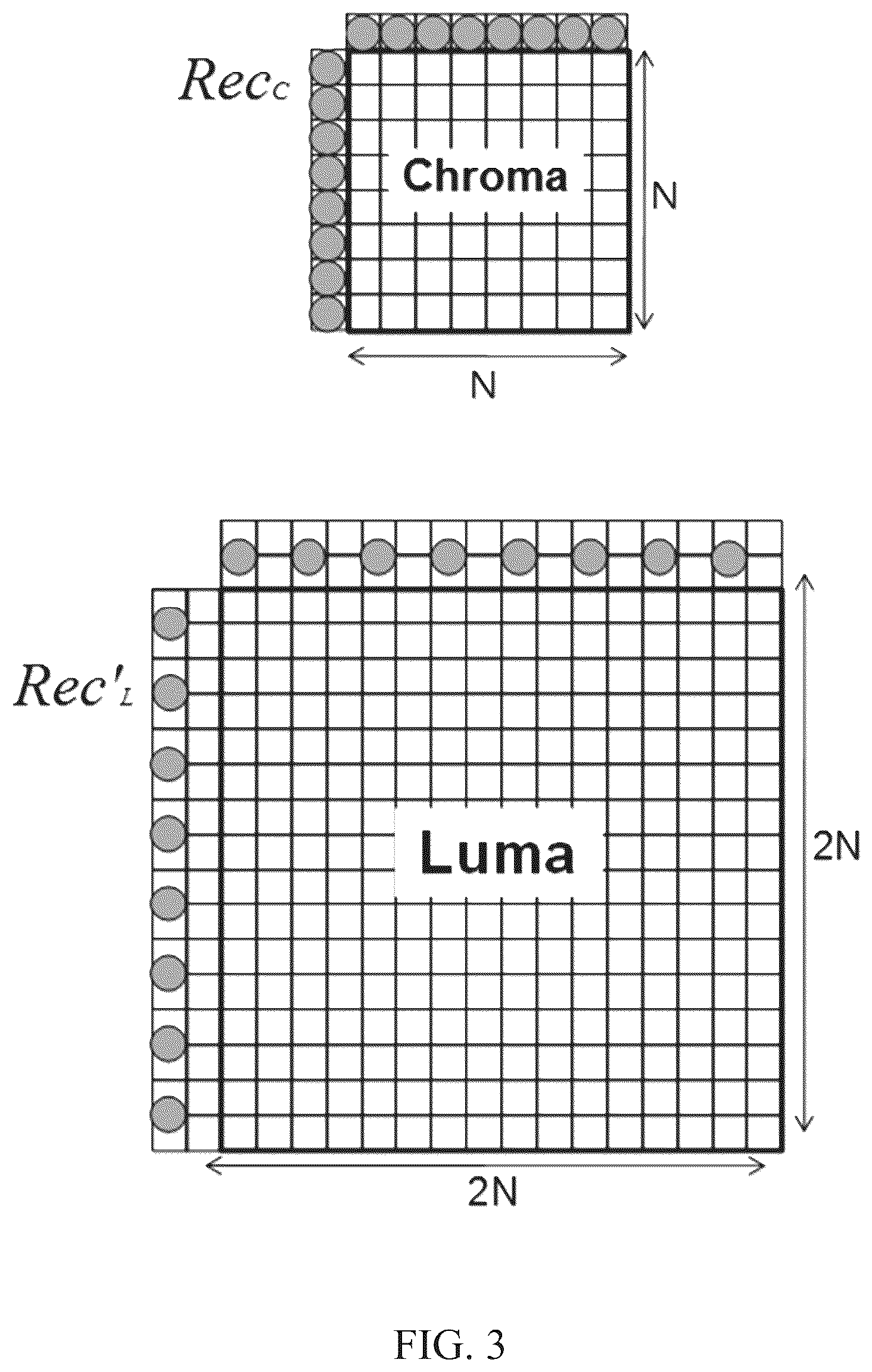 Patent US12621487 Figure 2 – Matrix-based intra prediction using filtering