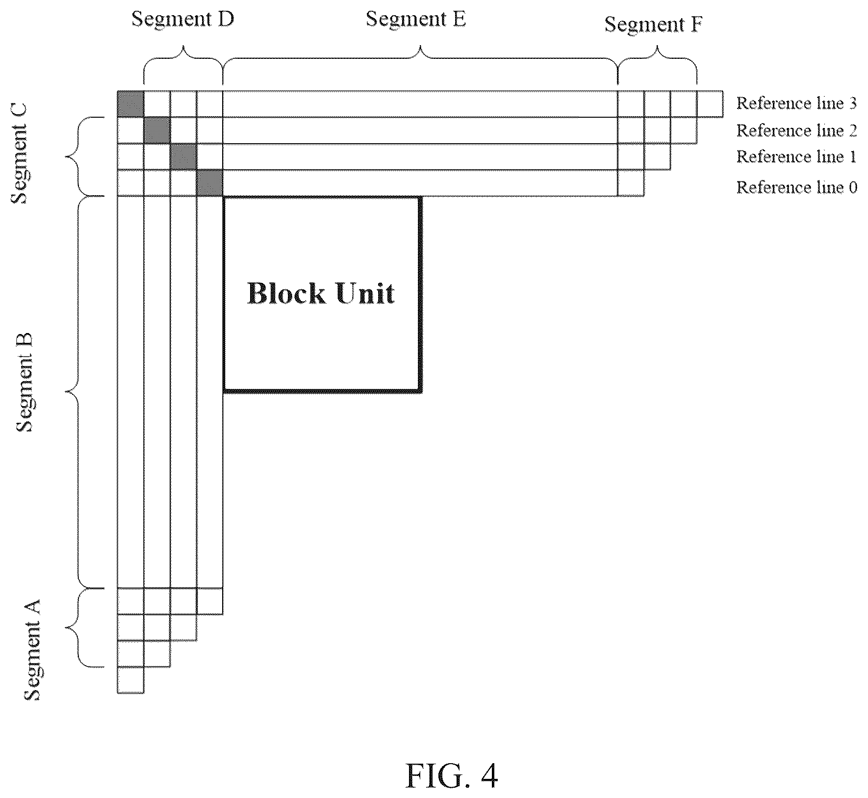 Patent US12621487 Figure 3 – Matrix-based intra prediction using filtering