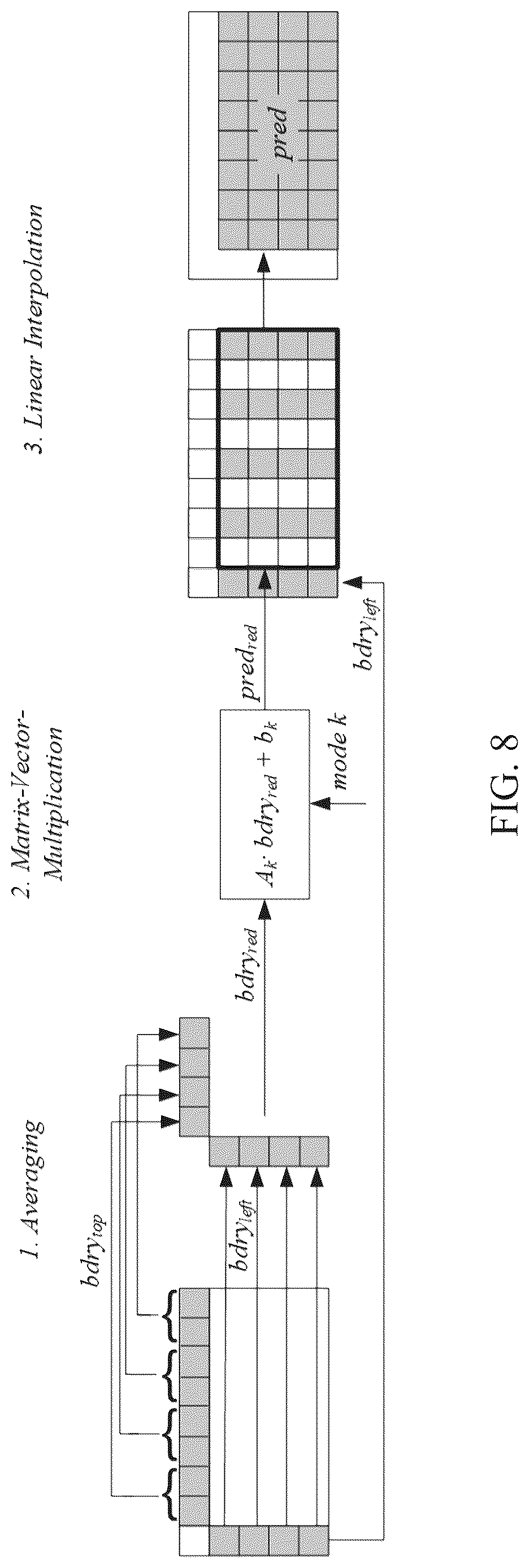 Patent US12621487 Figure 7 – Matrix-based intra prediction using filtering
