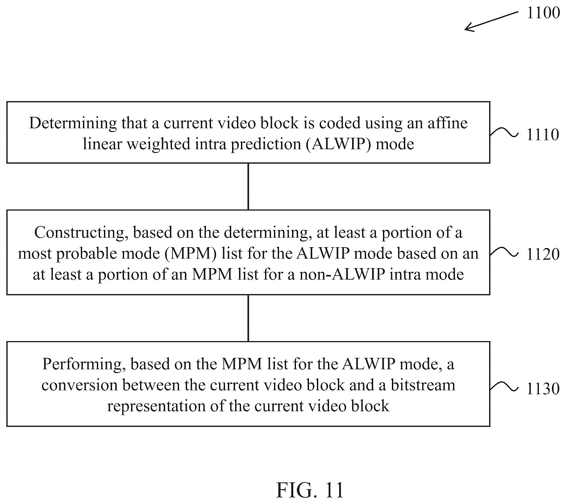 Patent US12621487 Figure 10 – Matrix-based intra prediction using filtering