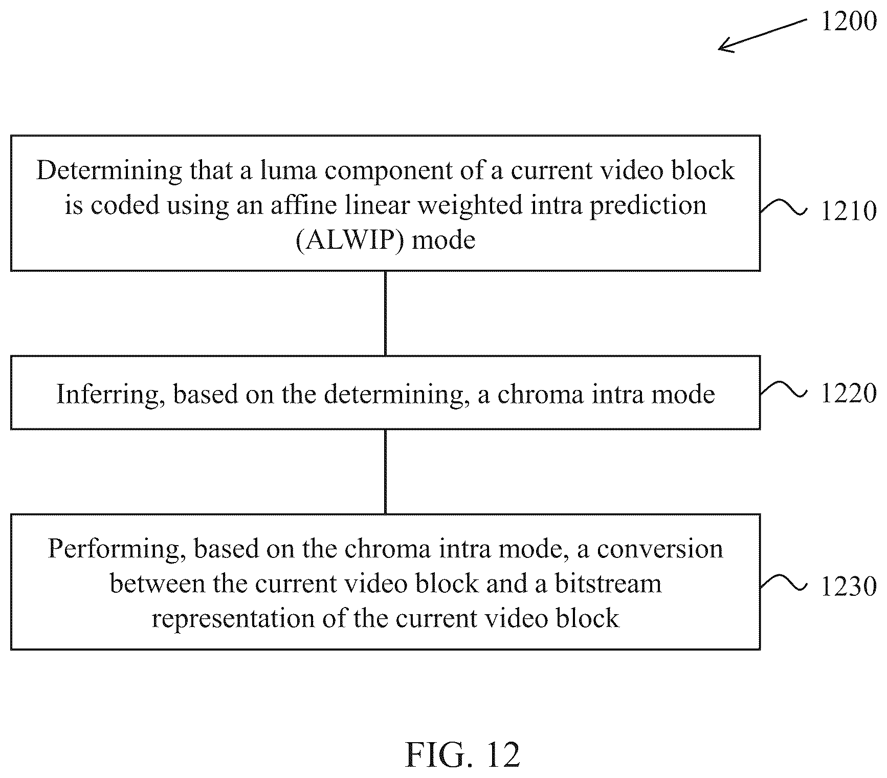 Patent US12621487 Figure 11 – Matrix-based intra prediction using filtering