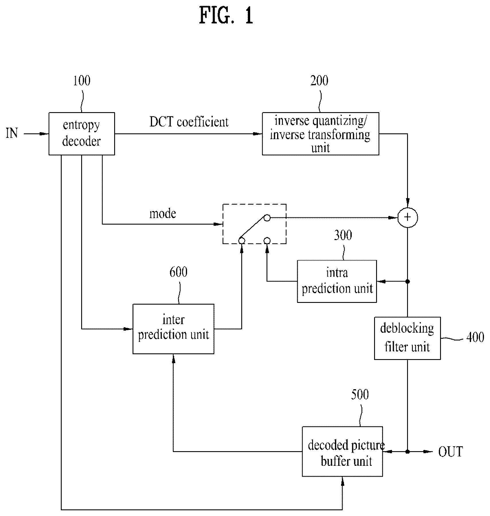 Patent US12621488 Figure 1 – Method and apparatus for decoding video signal