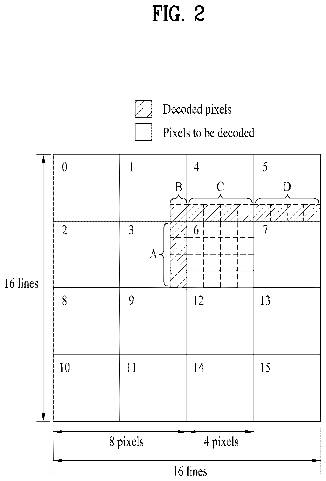 Patent US12621488 Figure 2 – Method and apparatus for decoding video signal
