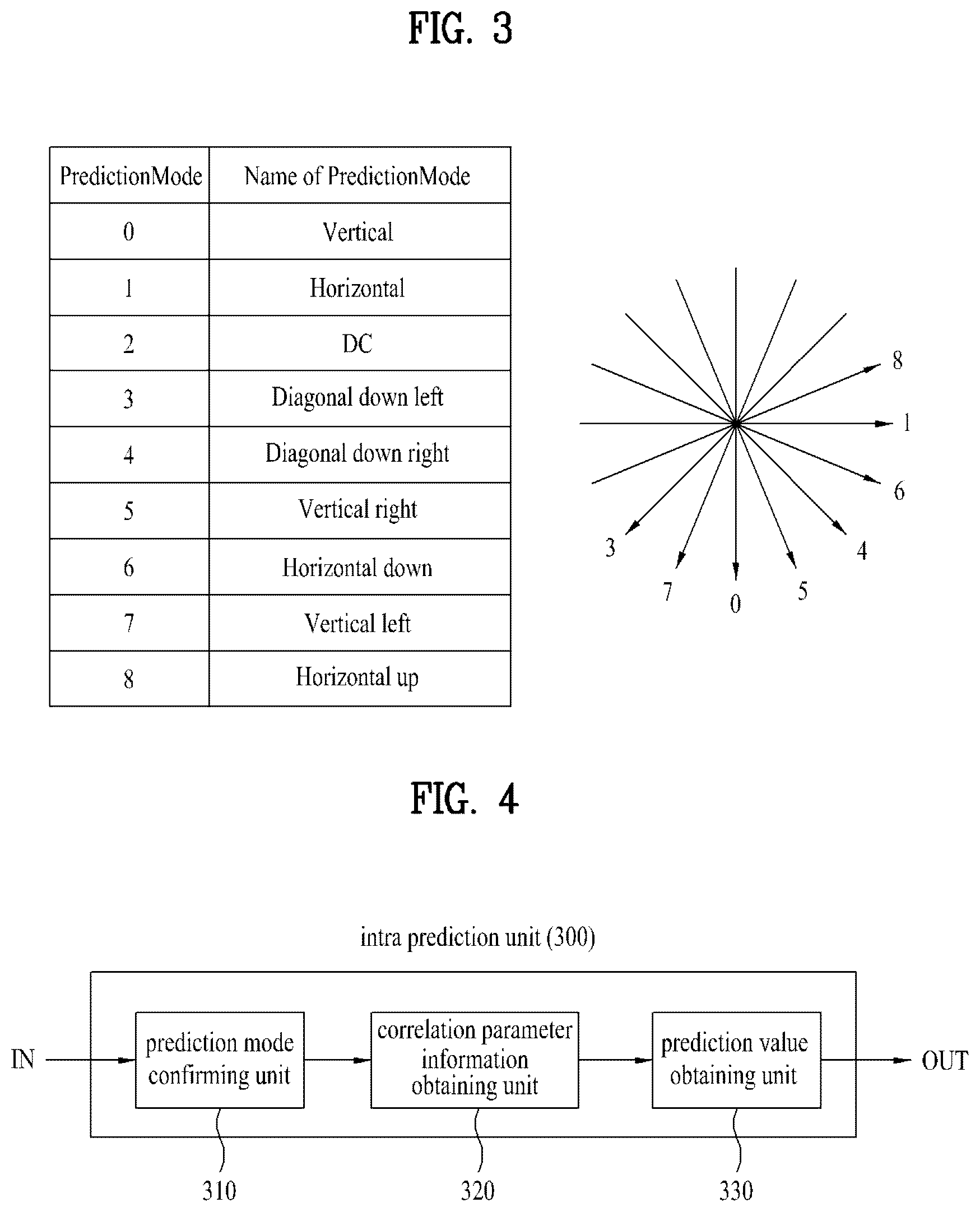 Patent US12621488 Figure 3 – Method and apparatus for decoding video signal