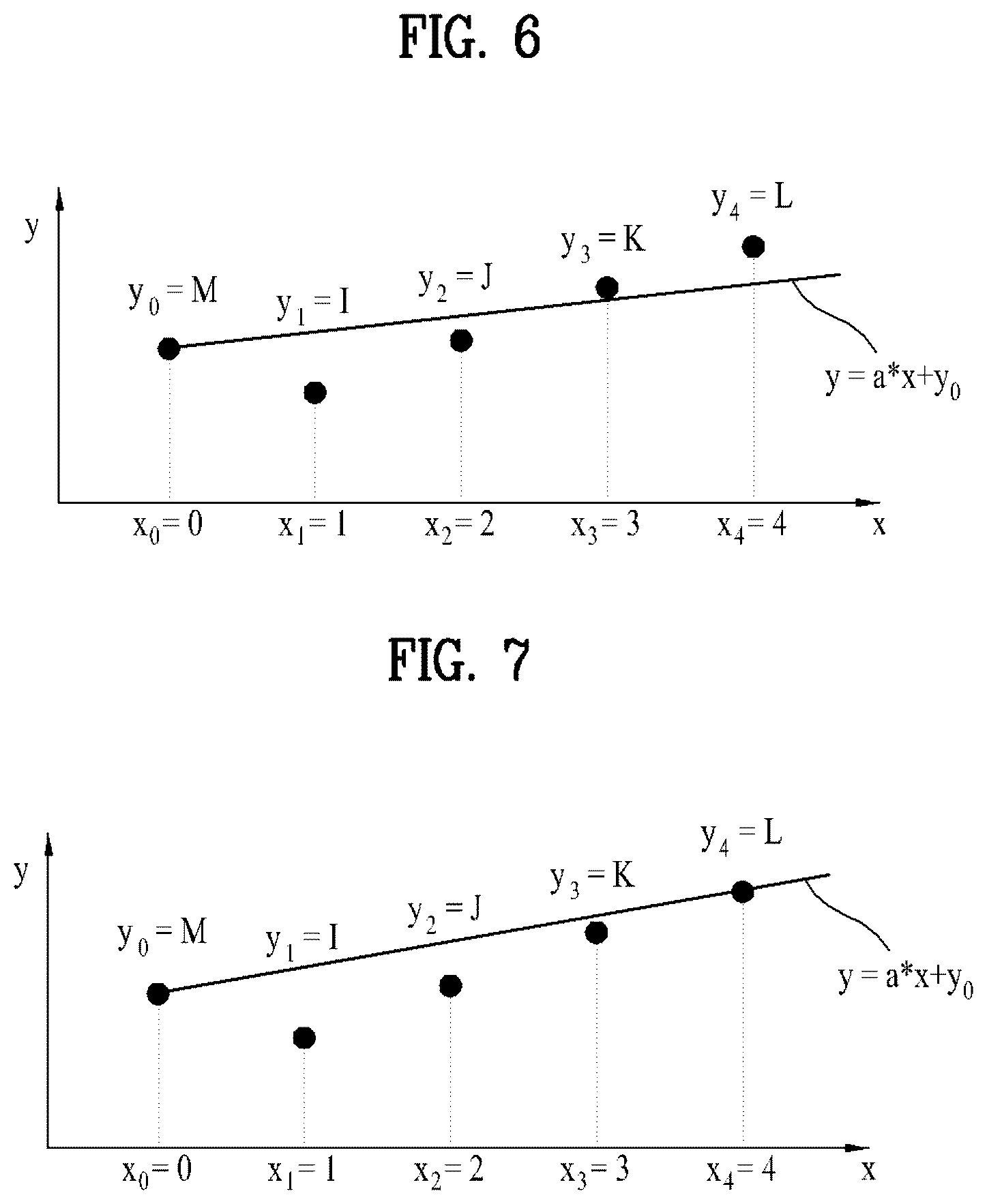 Patent US12621488 Figure 5 – Method and apparatus for decoding video signal