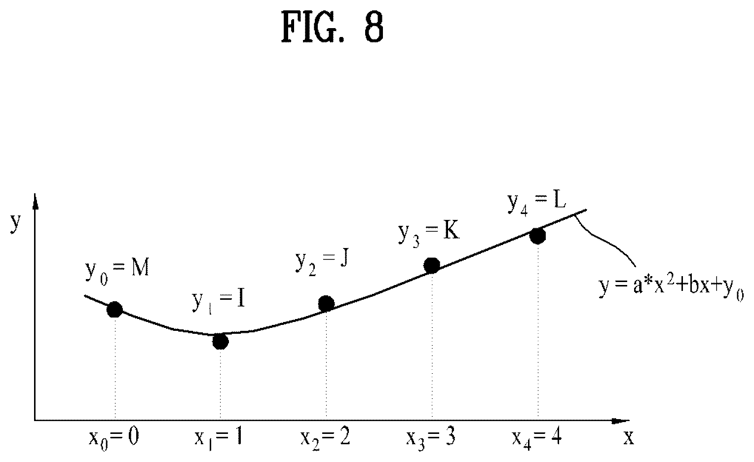 Patent US12621488 Figure 6 – Method and apparatus for decoding video signal