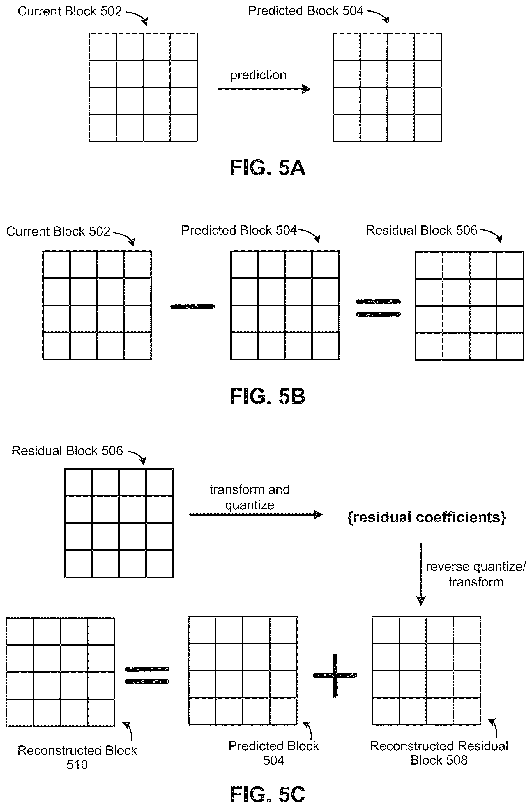 Patent US12621489 Figure 6 – Systems and methods for applying non-separable transforms on inter prediction residuals