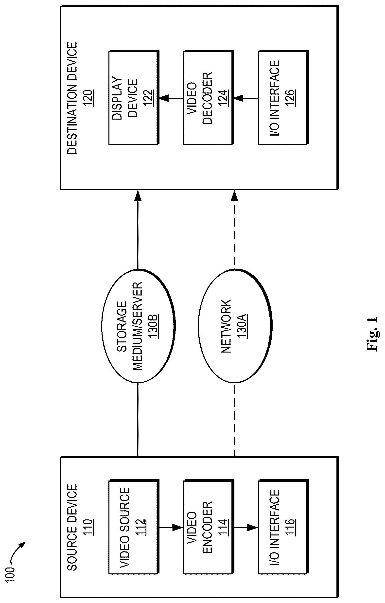 Patent US12621490 Figure 1 – Method, device, and medium for video processing