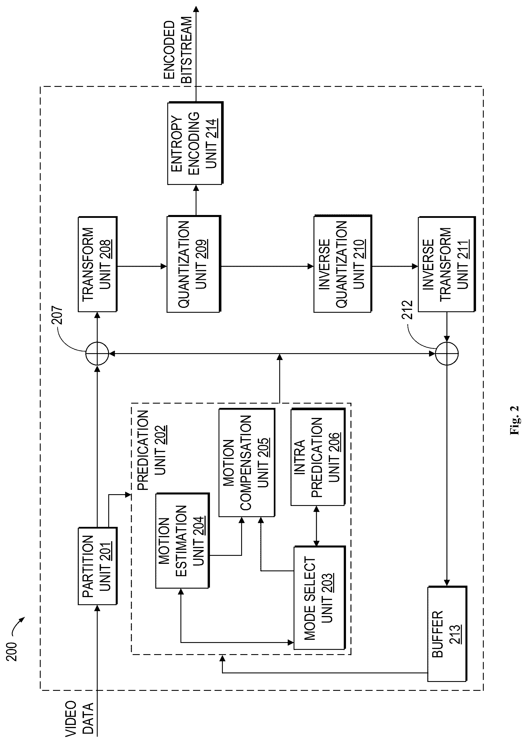 Patent US12621490 Figure 2 – Method, device, and medium for video processing