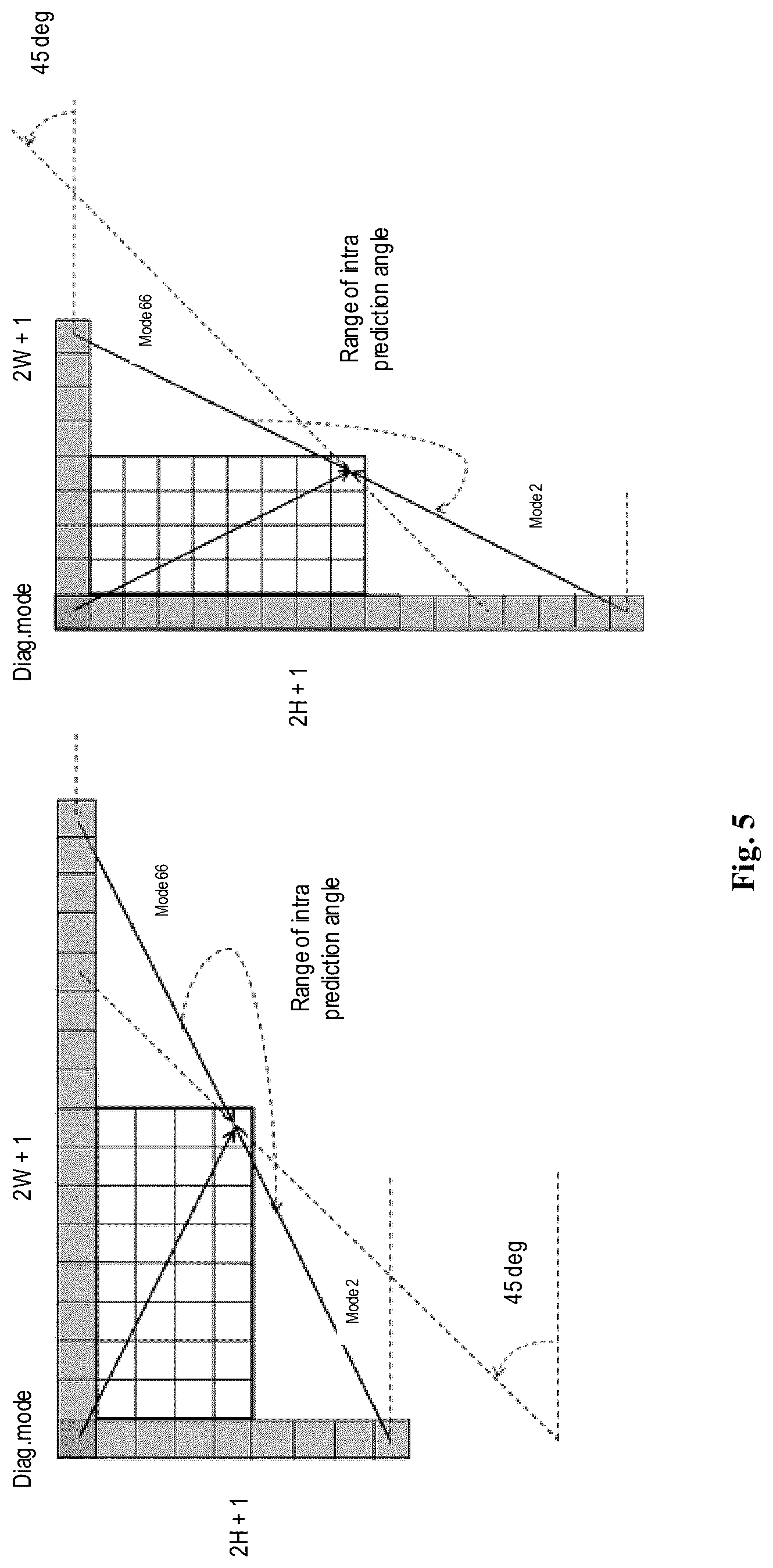 Patent US12621490 Figure 5 – Method, device, and medium for video processing