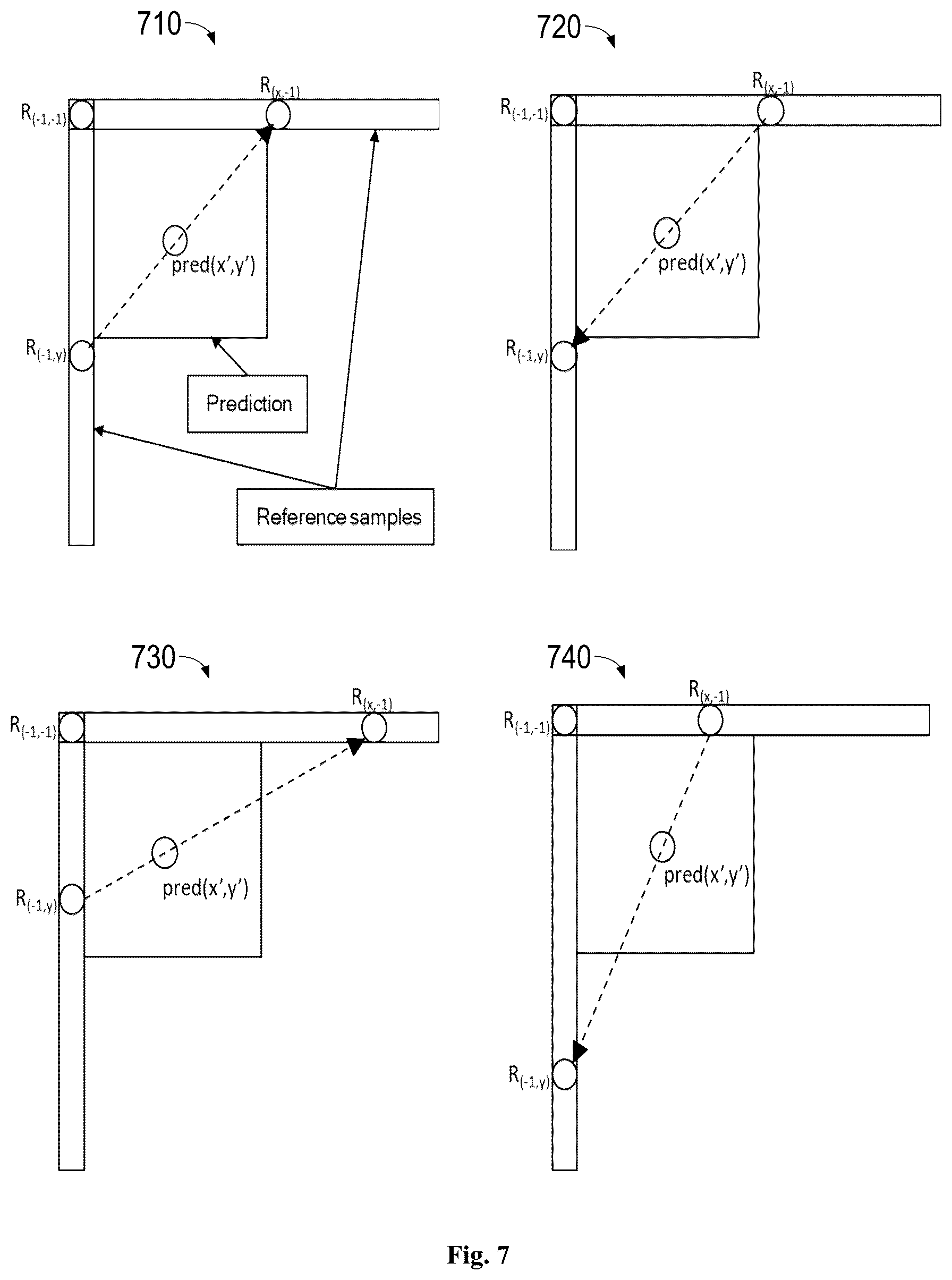 Patent US12621490 Figure 7 – Method, device, and medium for video processing