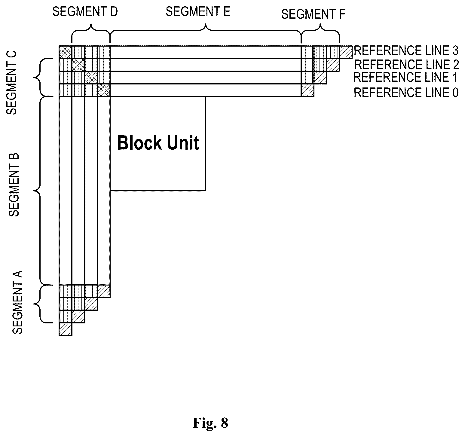 Patent US12621490 Figure 8 – Method, device, and medium for video processing