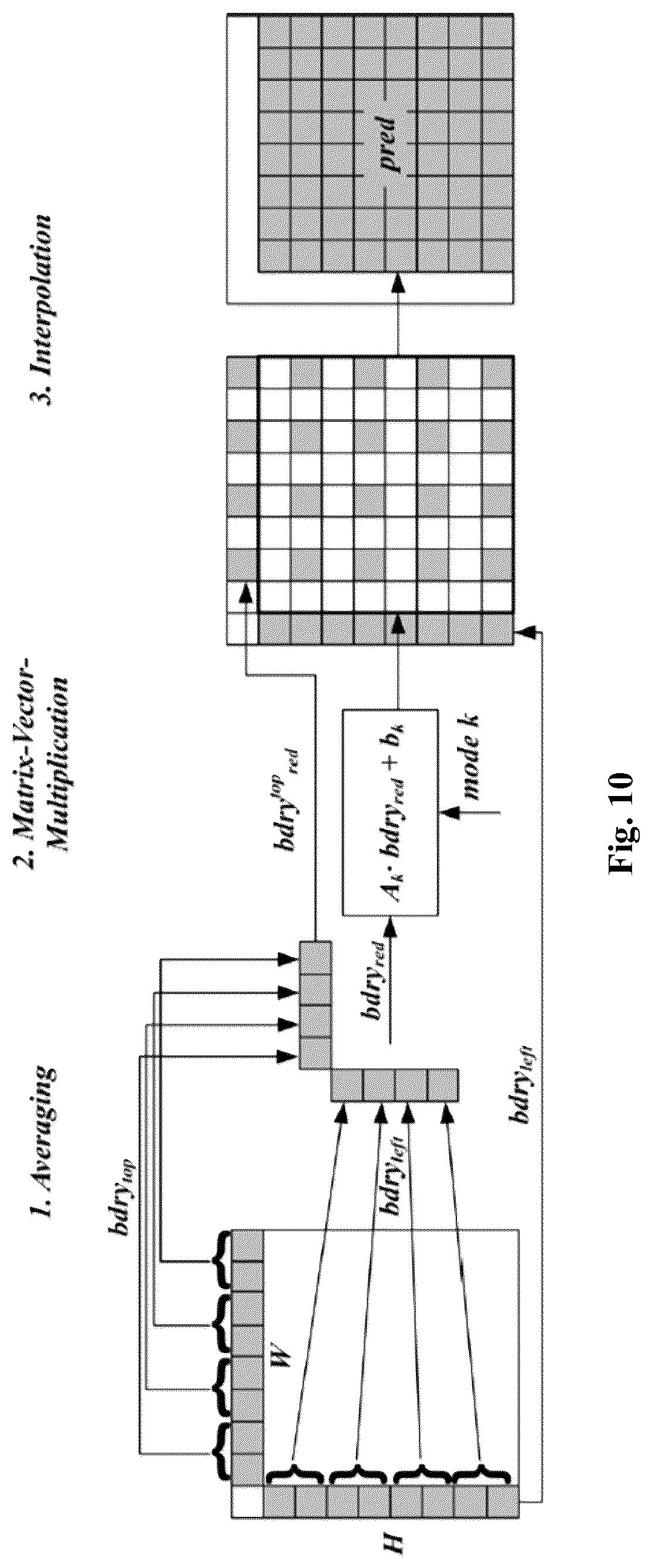 Patent US12621490 Figure 10 – Method, device, and medium for video processing